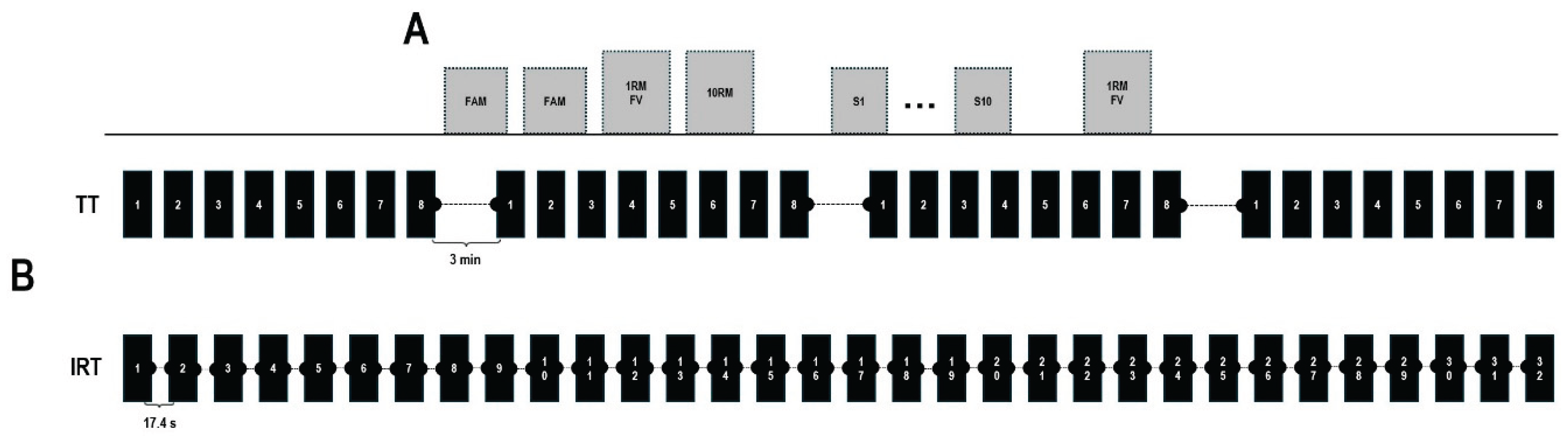 Preprints 191349 g001