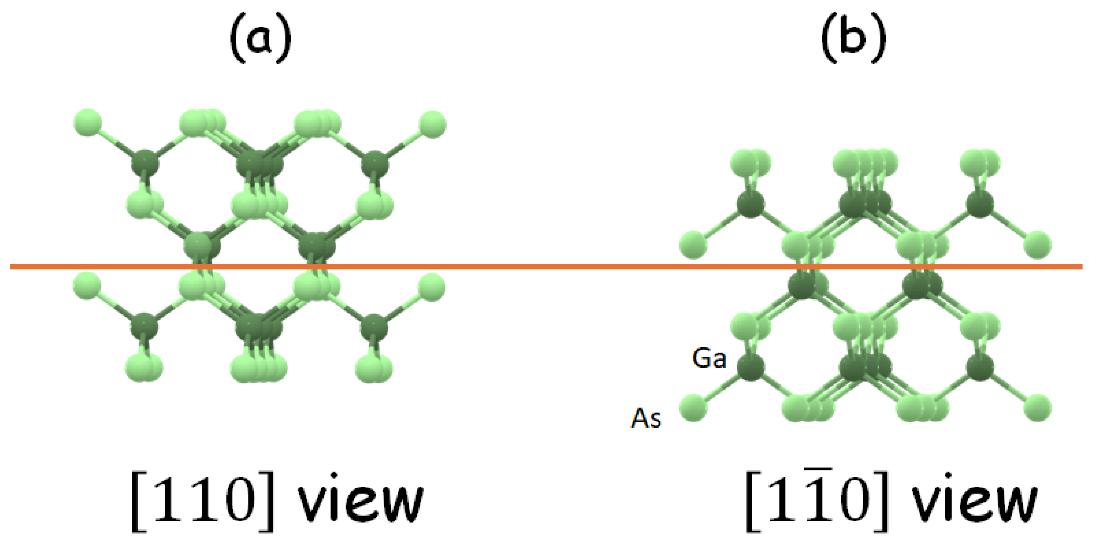 Preprints 140495 g0a1