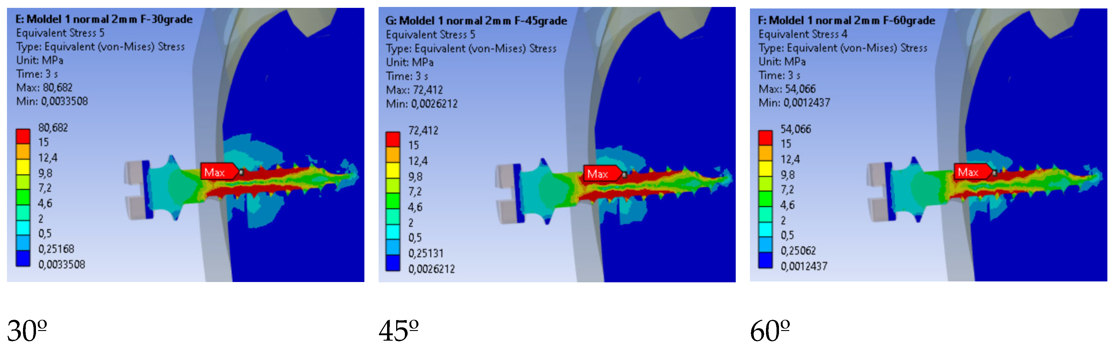 Preprints 196214 g008
