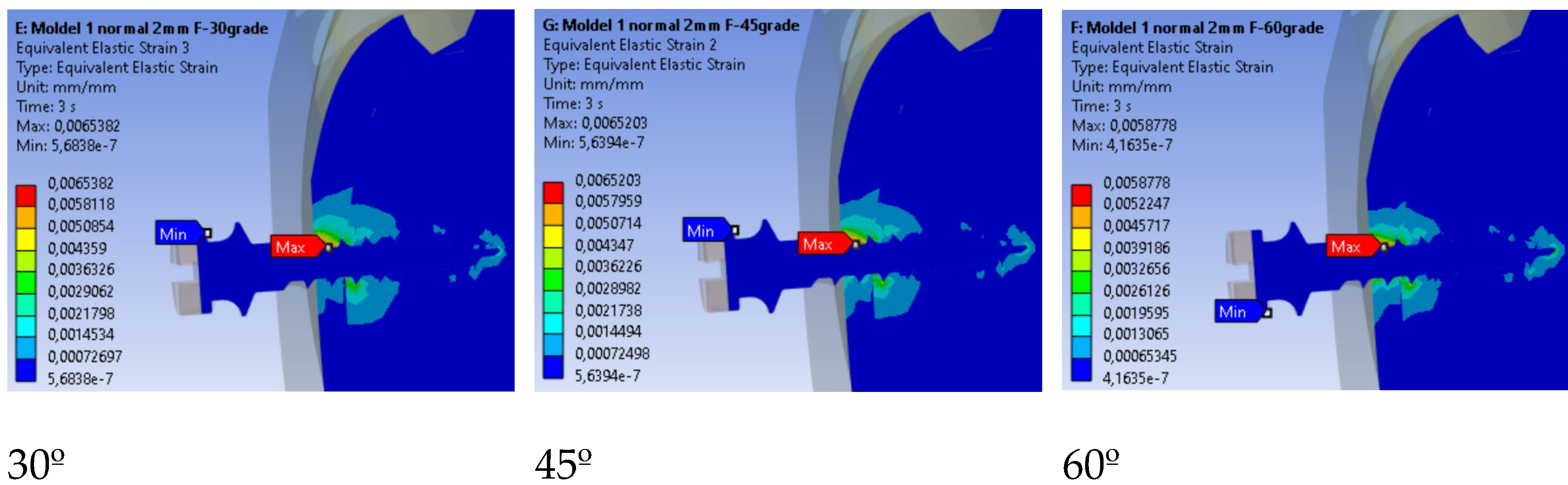 Preprints 196214 g010