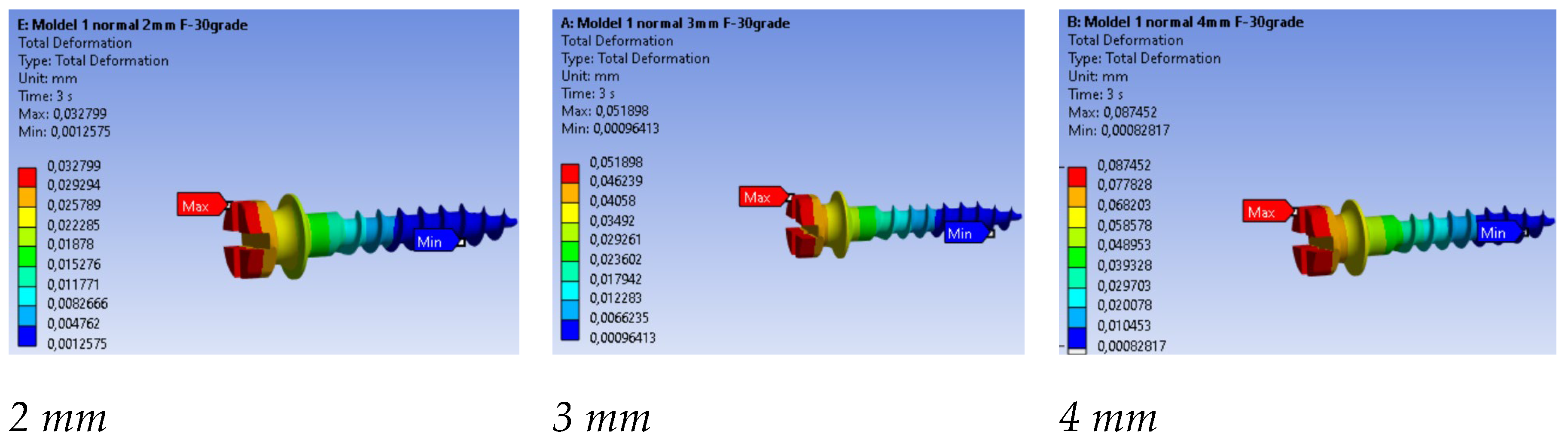 Preprints 196214 g012