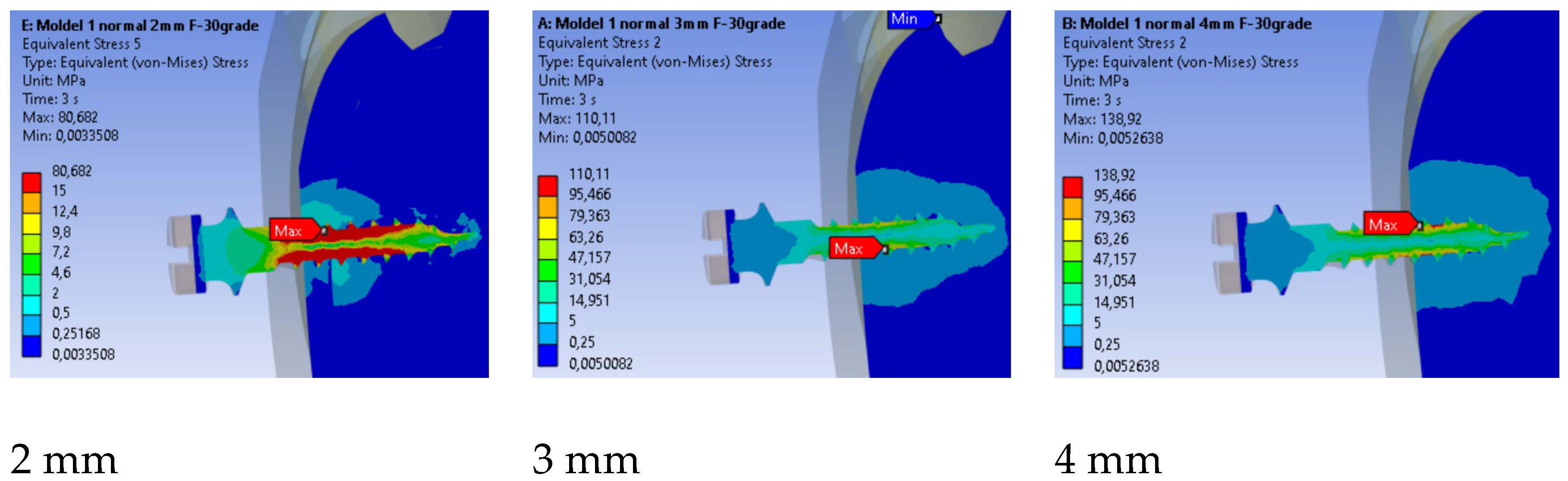 Preprints 196214 g014