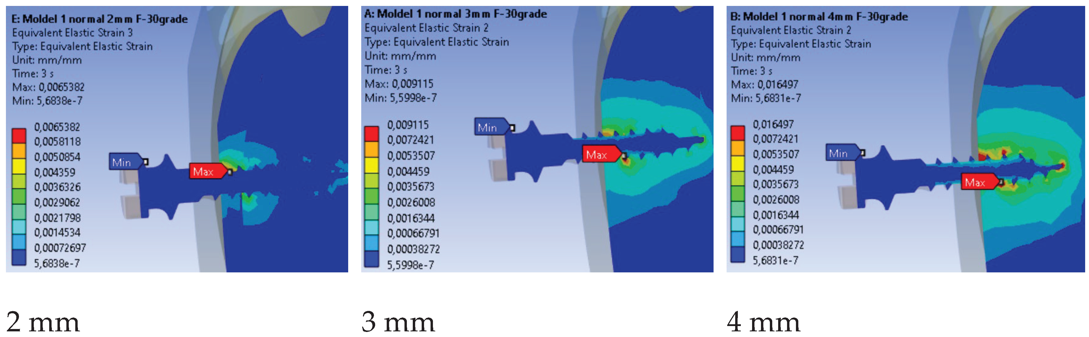 Preprints 196214 g016