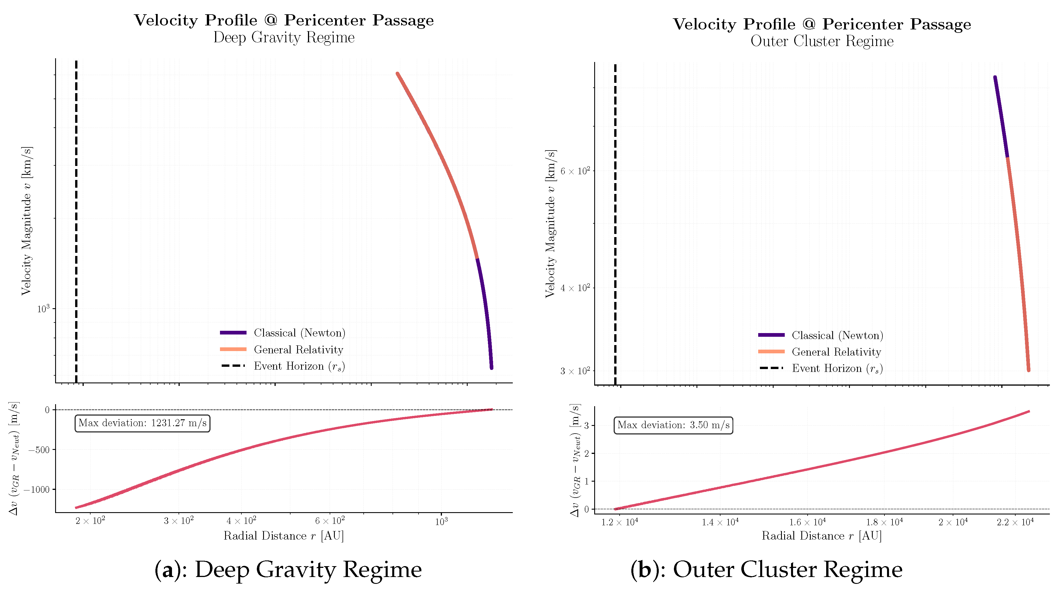 Preprints 227375 g002 Preprints 227375 g002