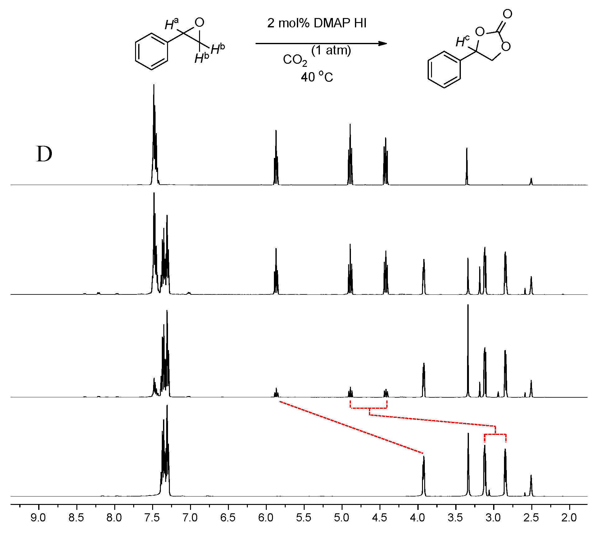 Preprints 154383 g001