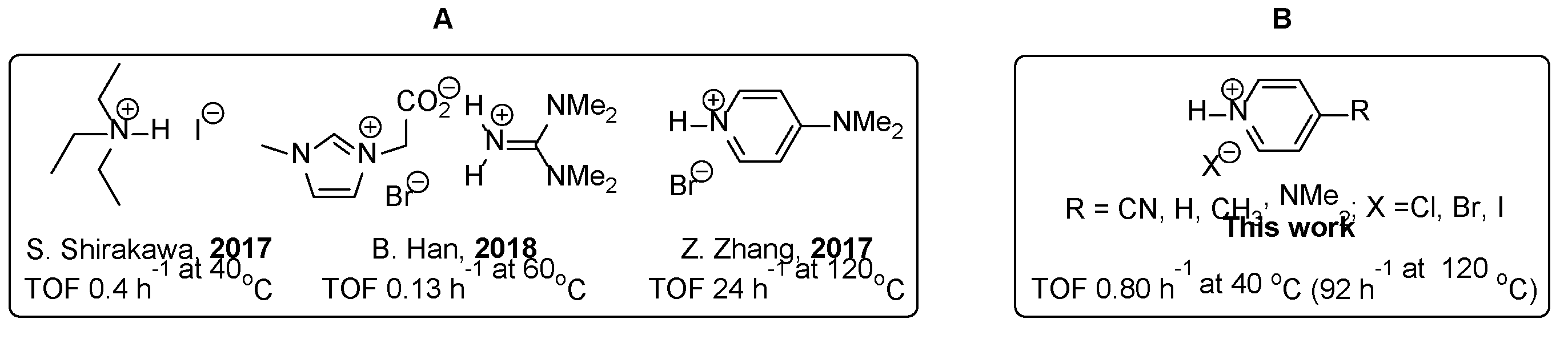 Preprints 154383 sch001