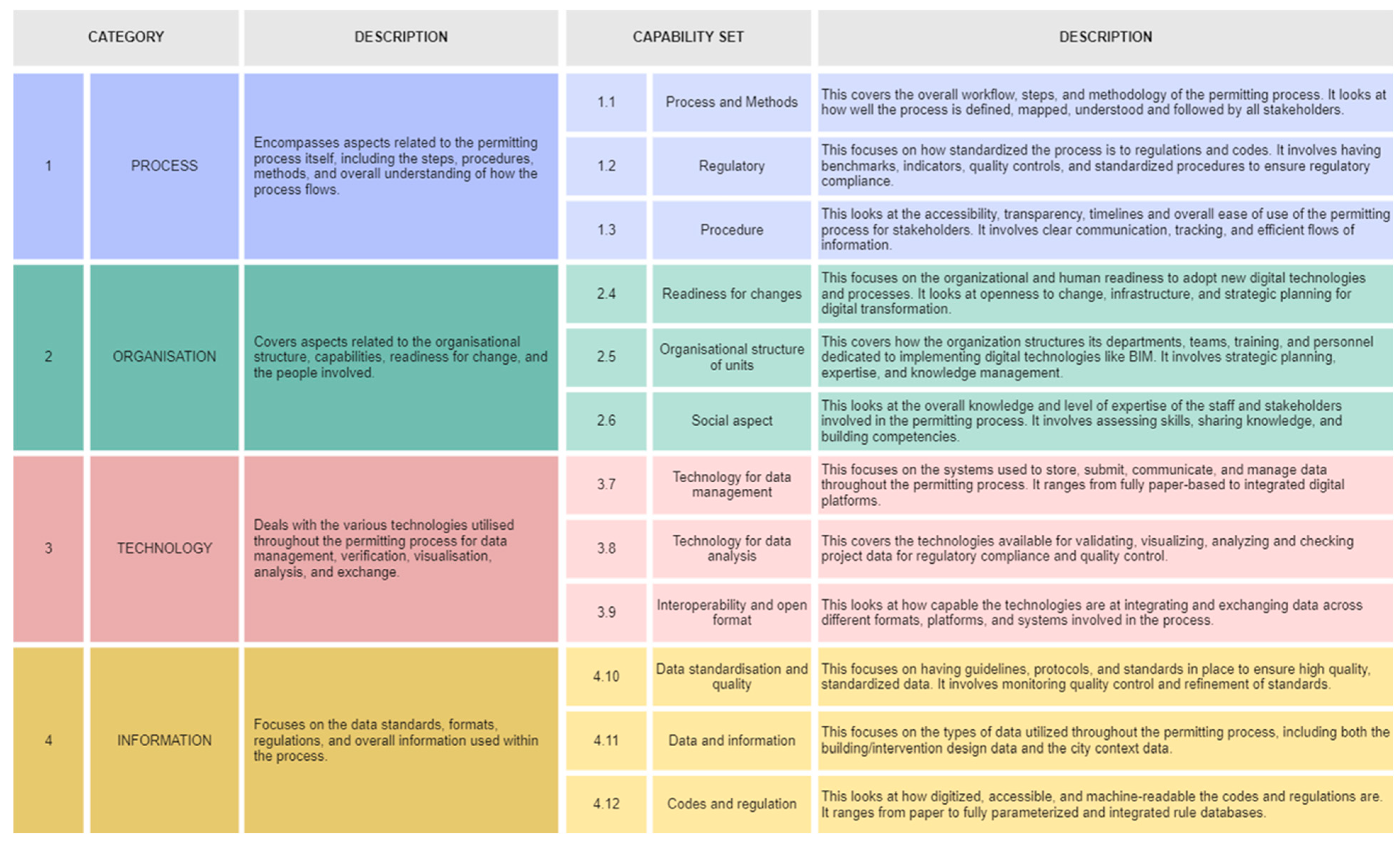 Preprints 177120 g001