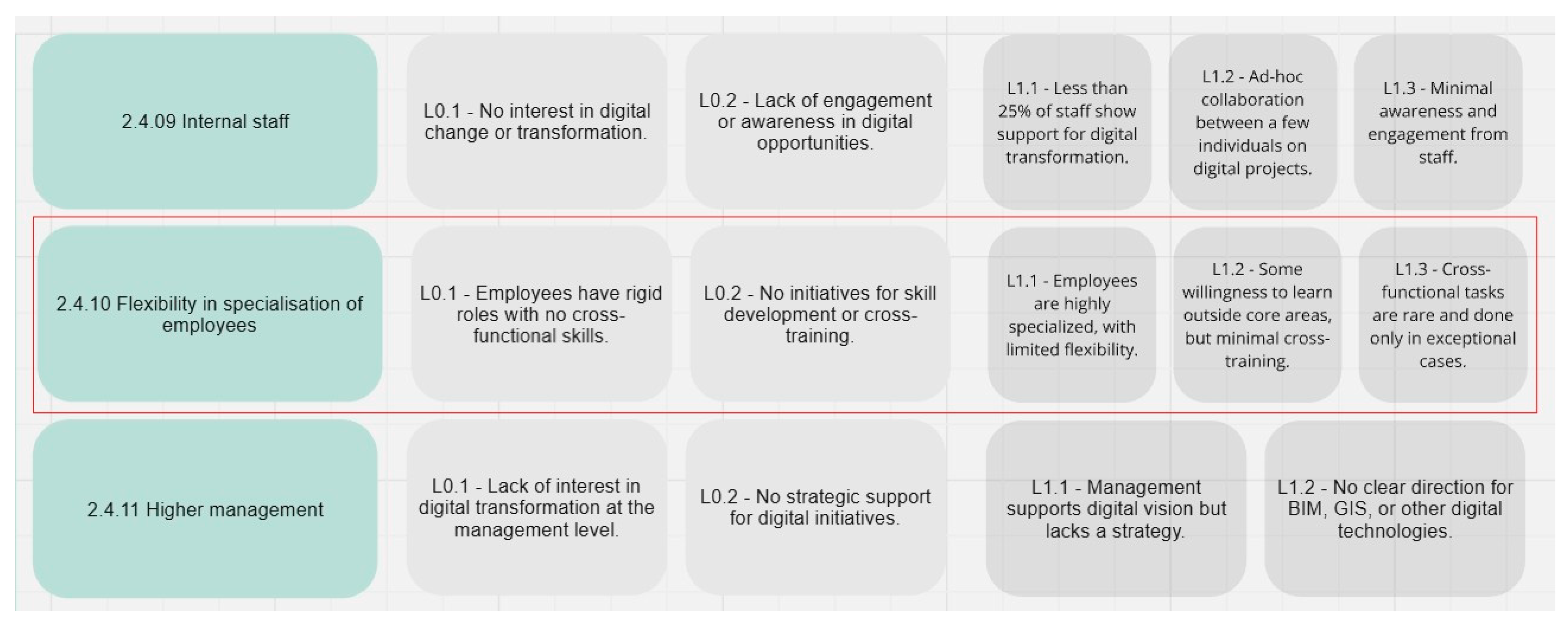 Preprints 177120 g008
