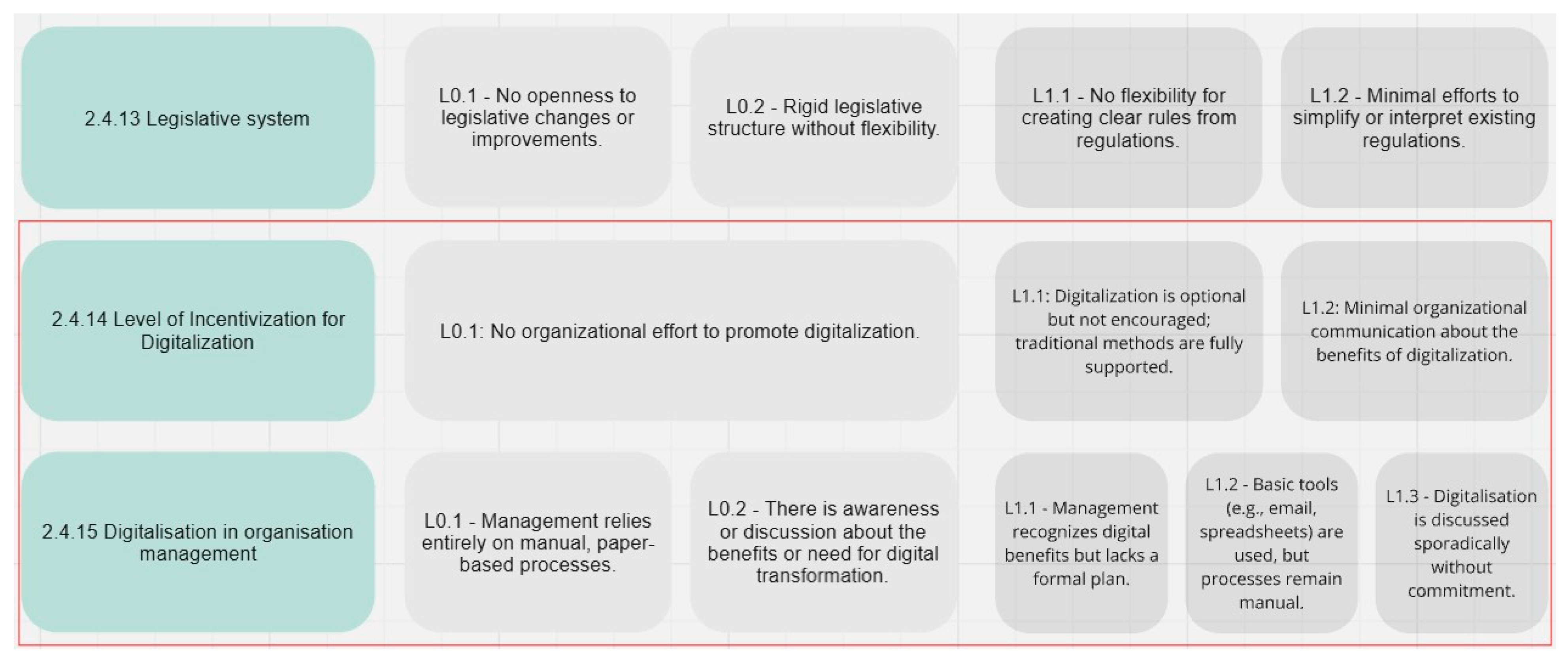 Preprints 177120 g009