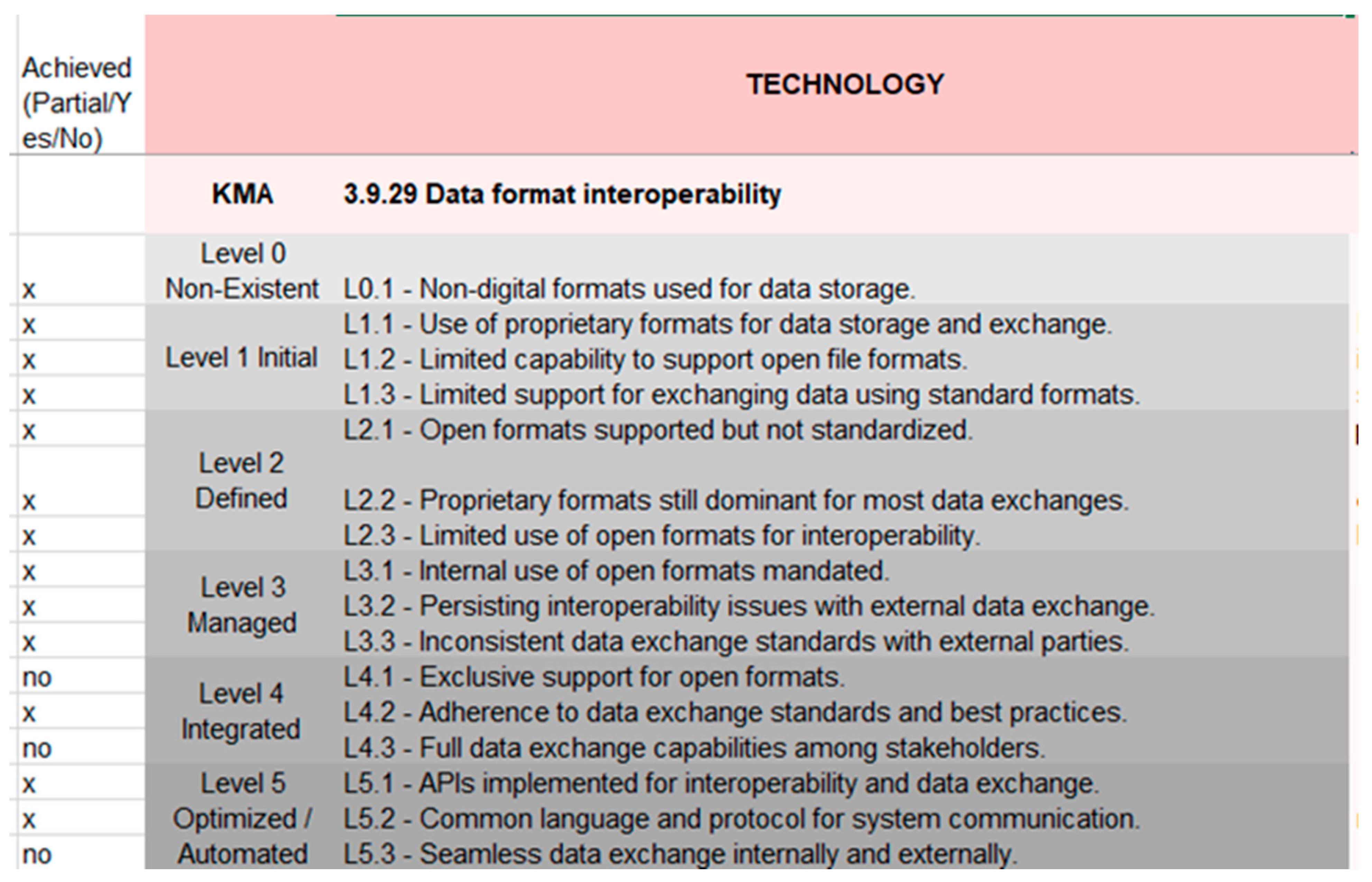 Preprints 177120 g012