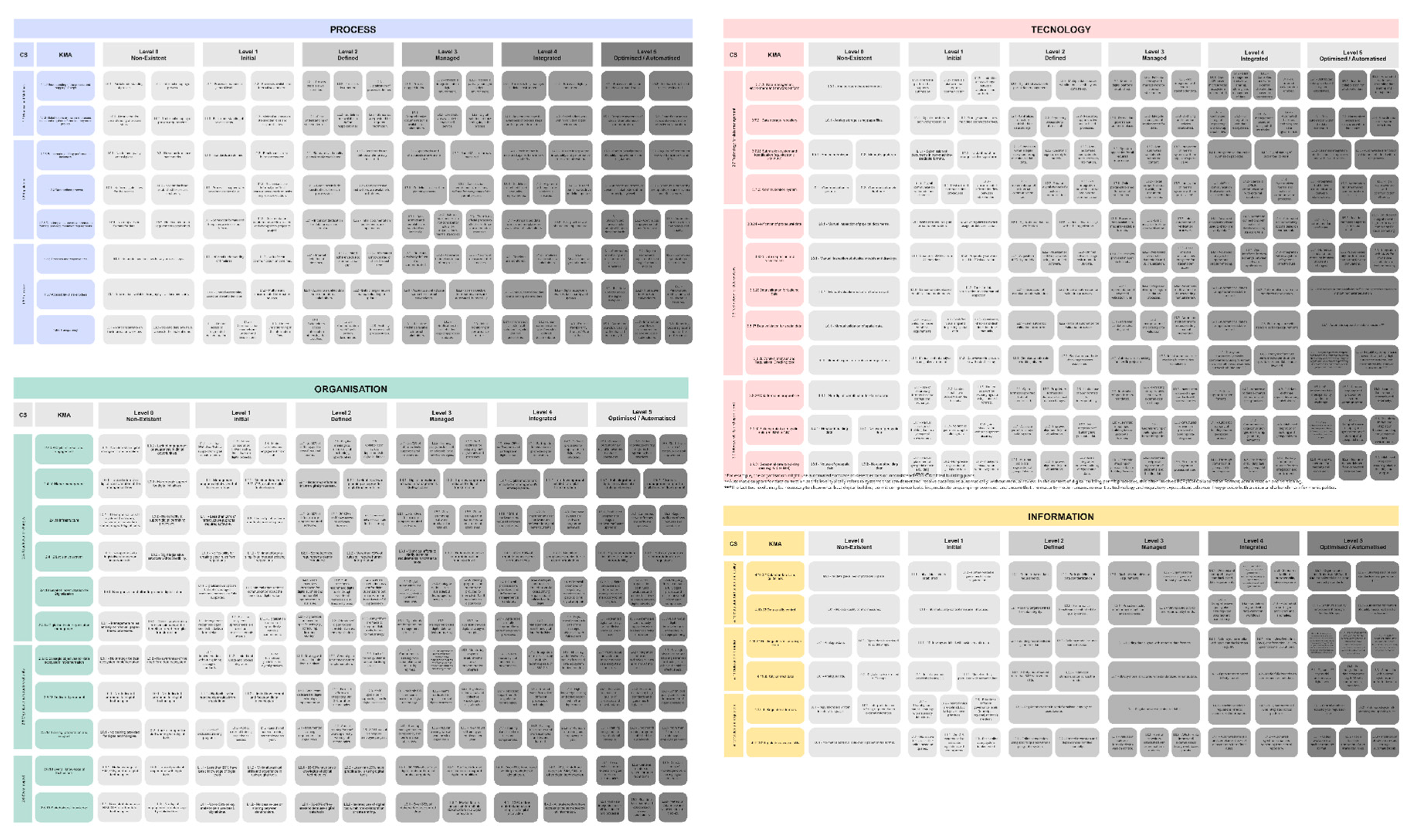 Preprints 177120 g014