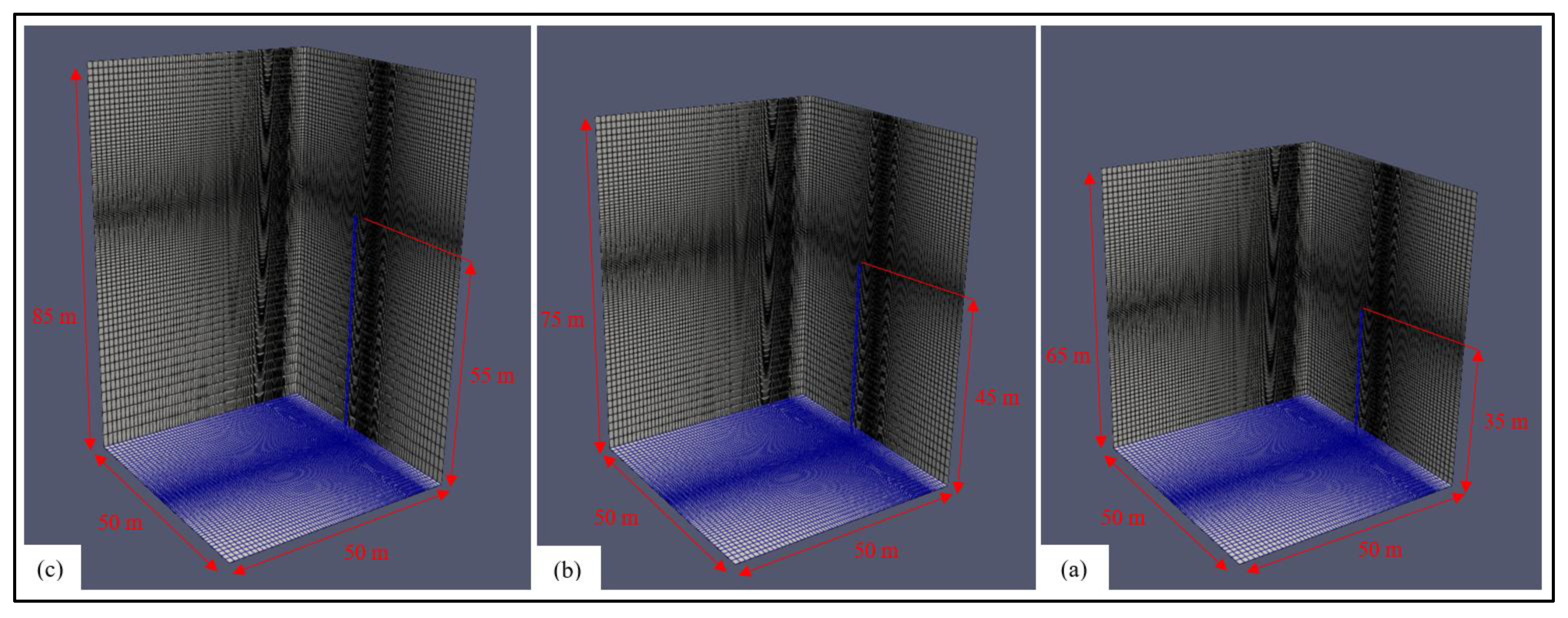 Preprints 147271 g003