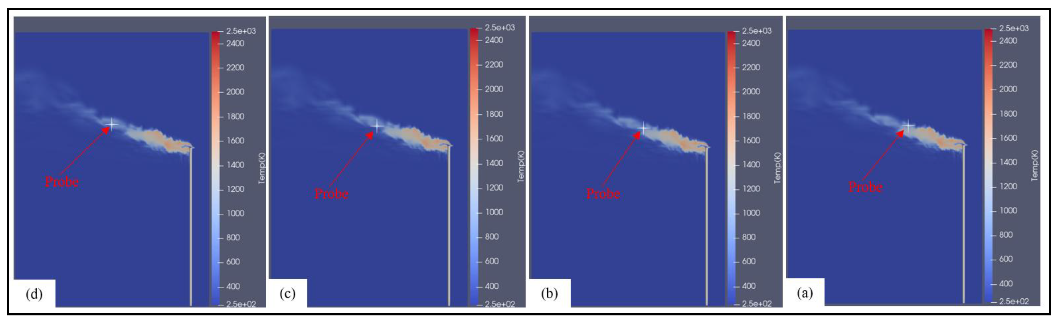 Preprints 147271 g005