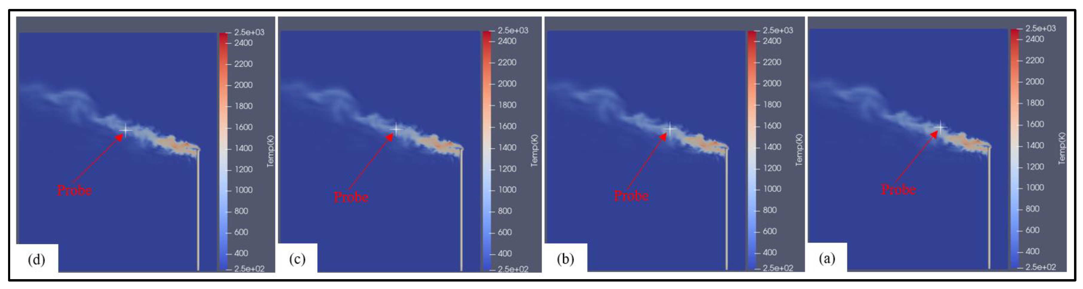 Preprints 147271 g006
