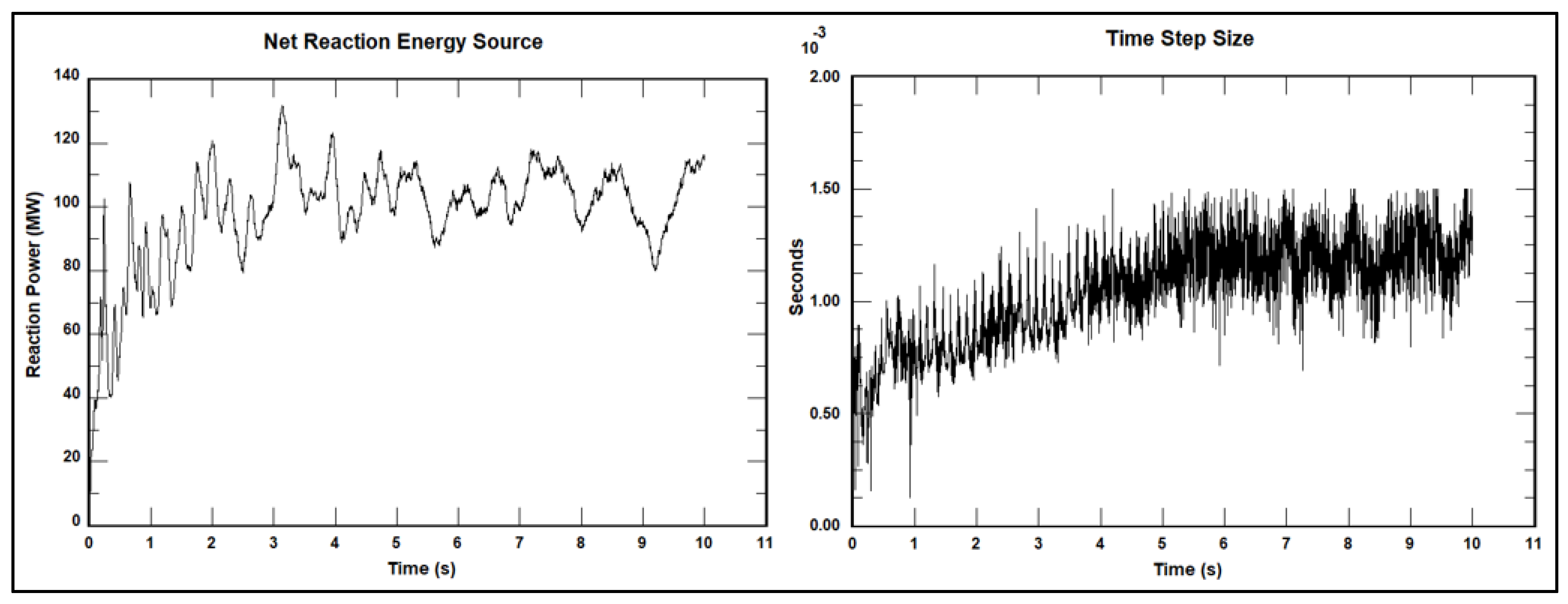Preprints 147271 g010