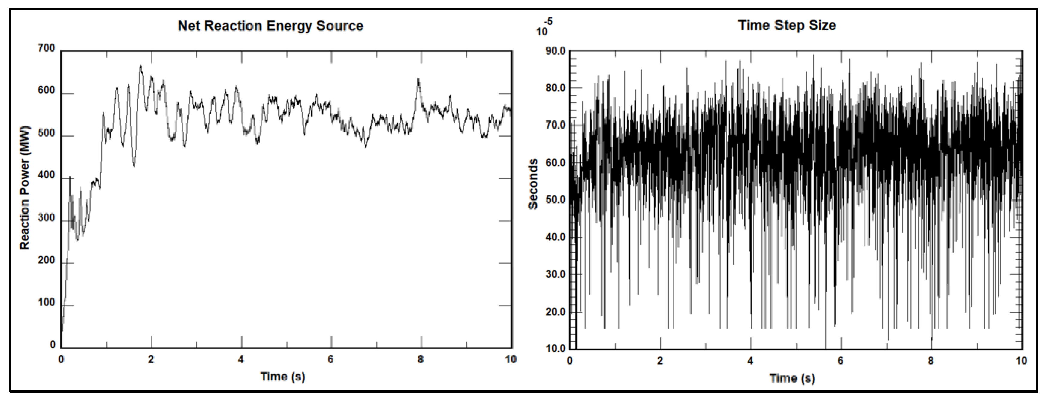 Preprints 147271 g011