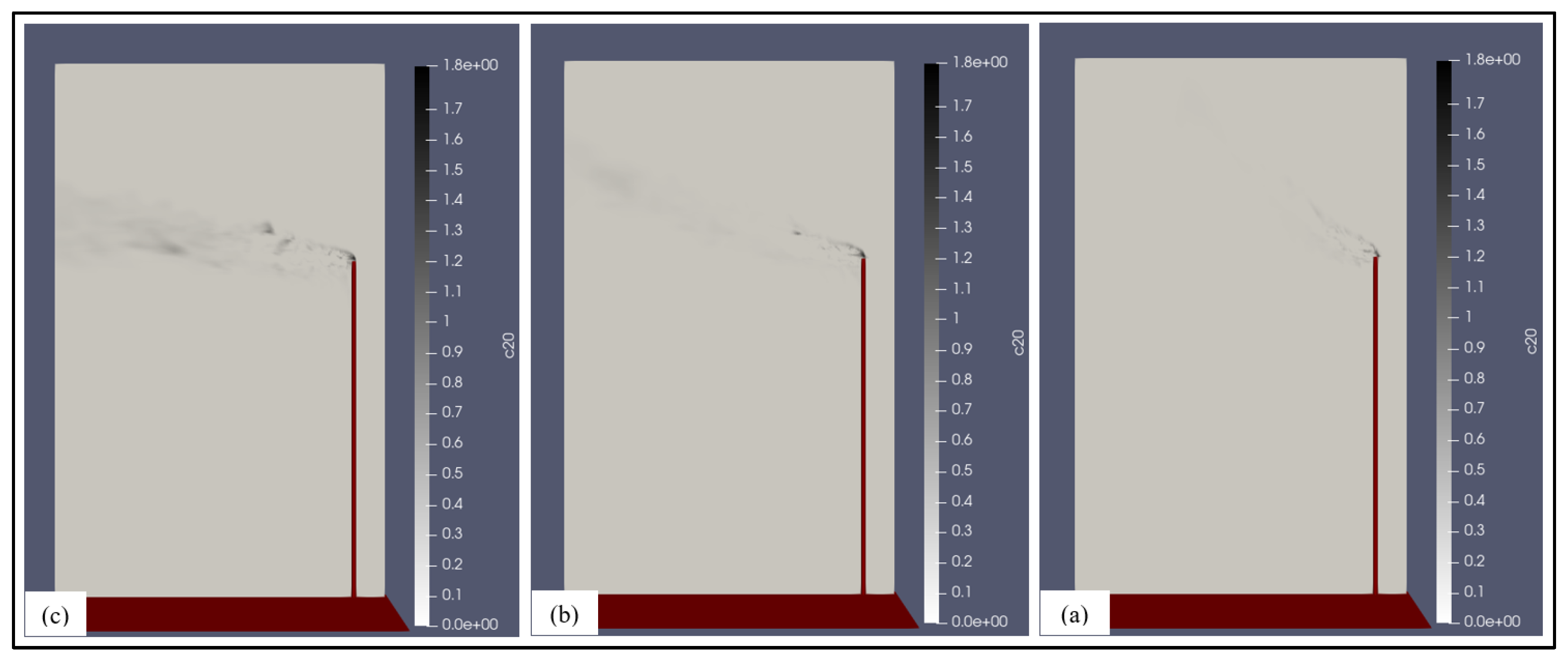 Preprints 147271 g016