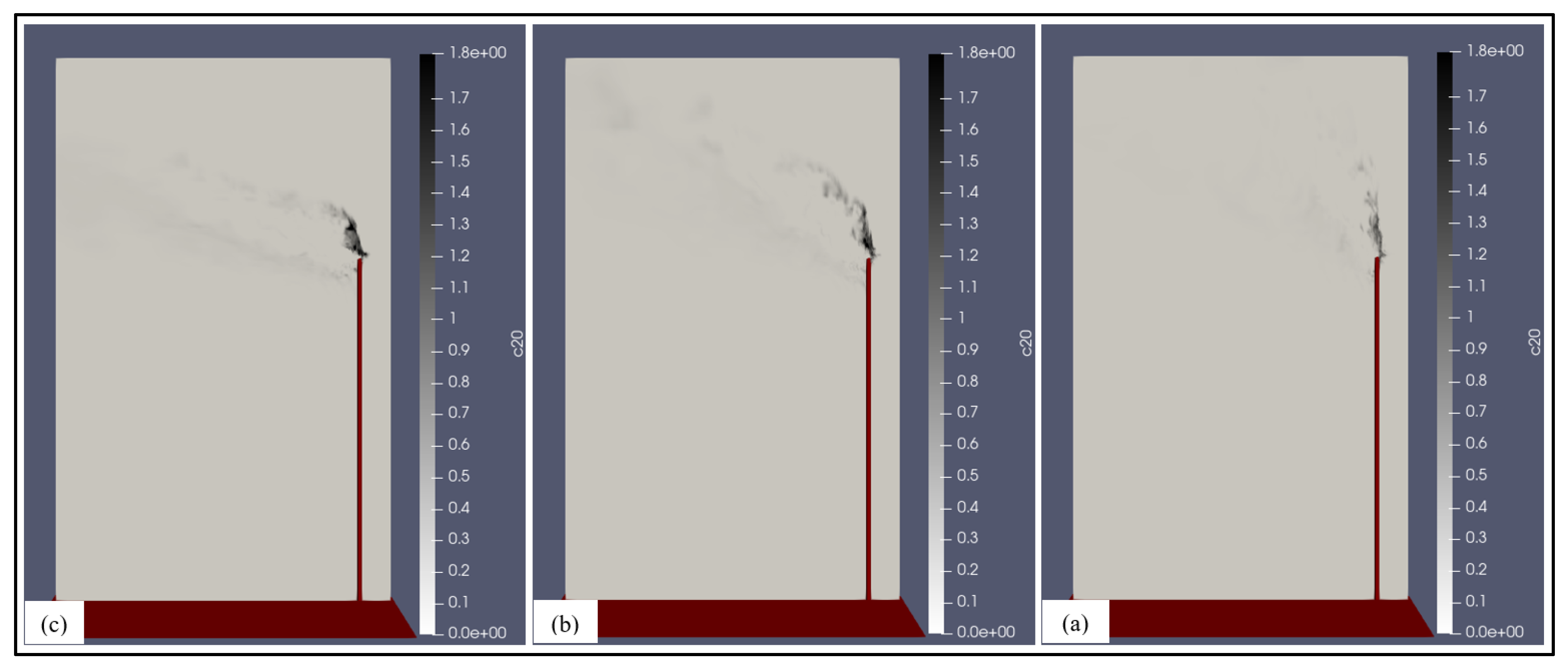 Preprints 147271 g017