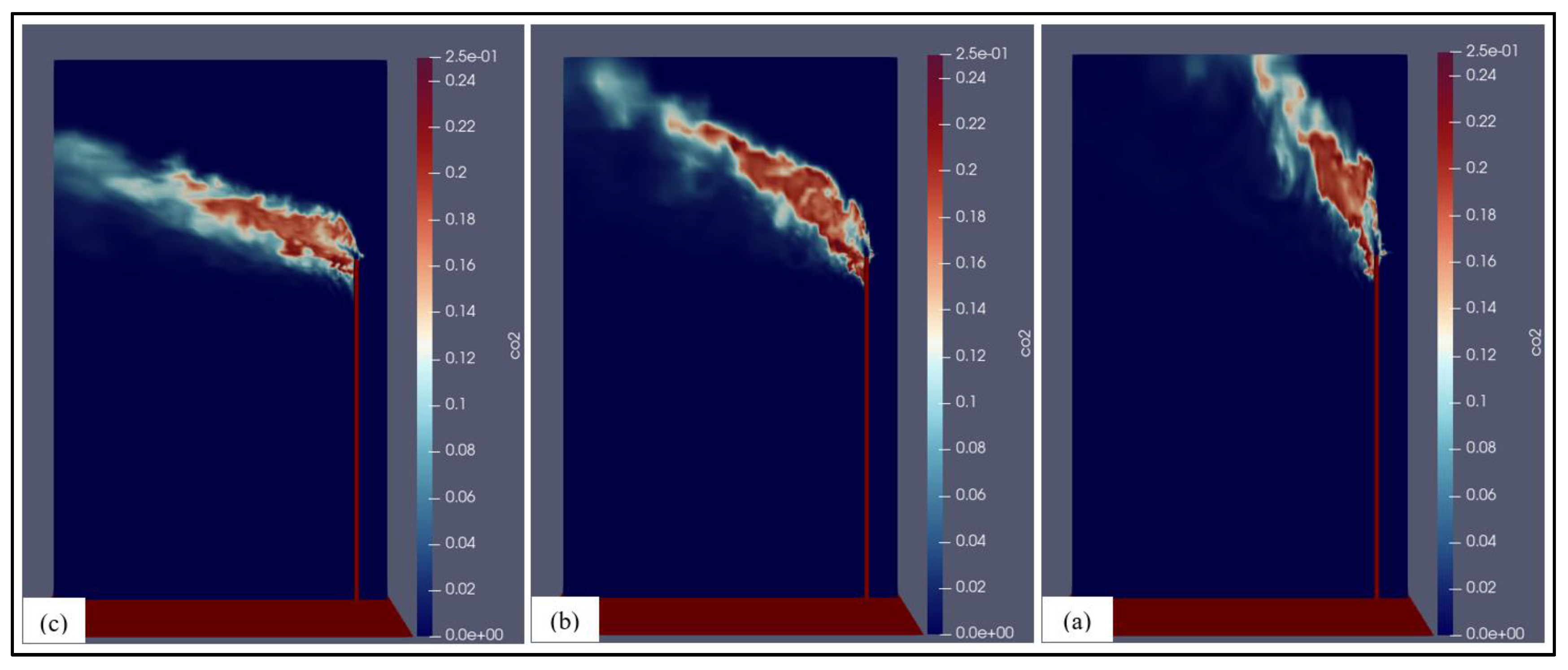 Preprints 147271 g019