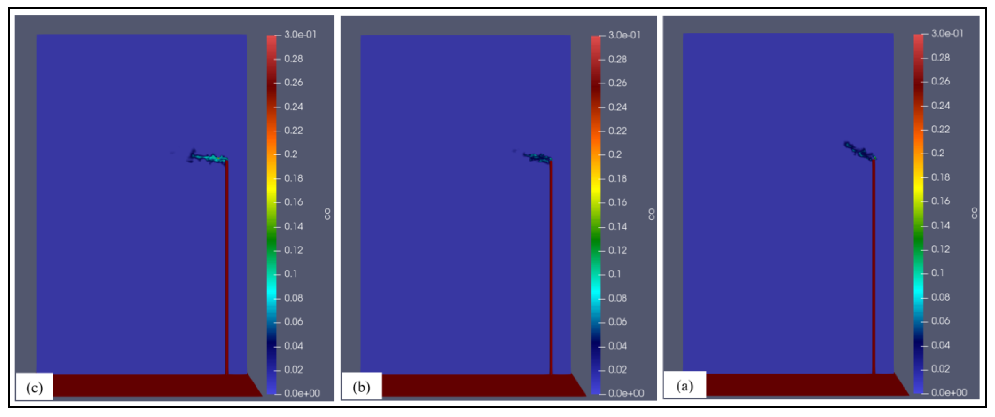 Preprints 147271 g020