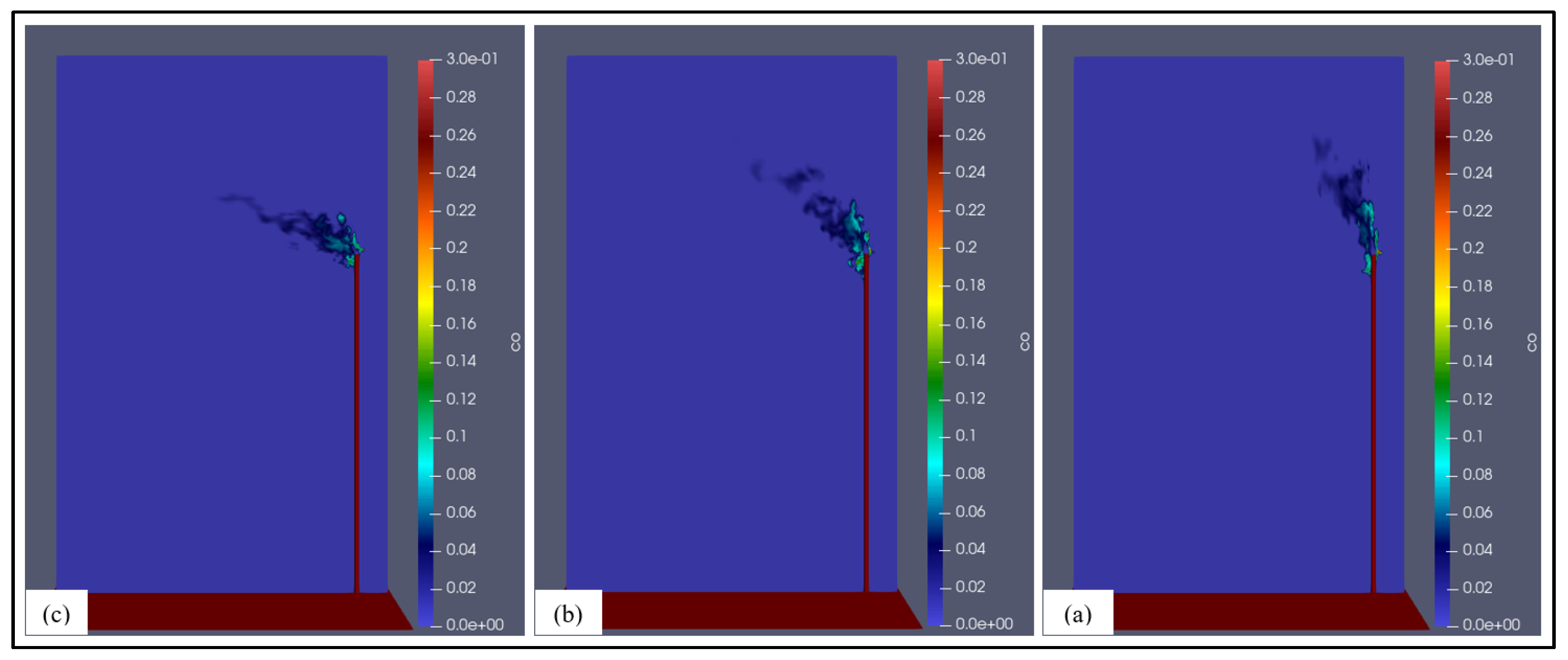 Preprints 147271 g021