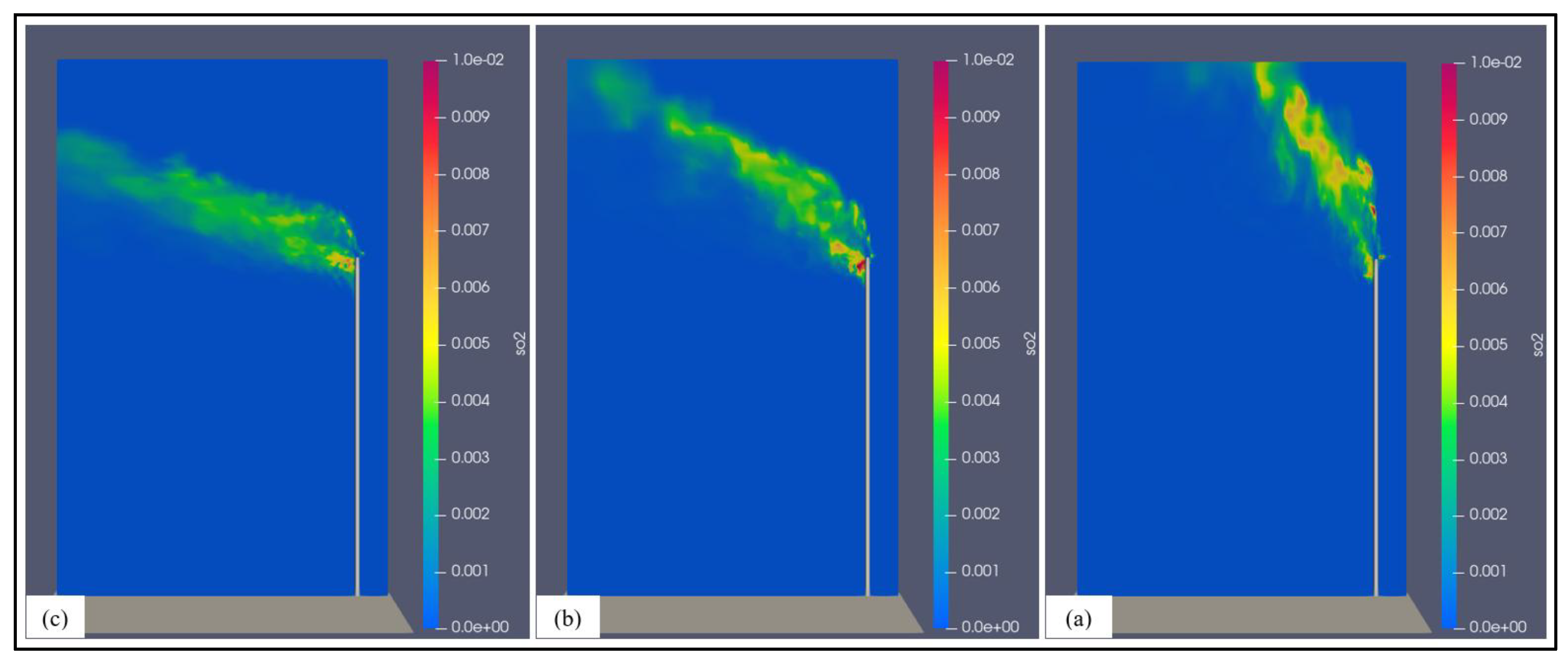Preprints 147271 g023