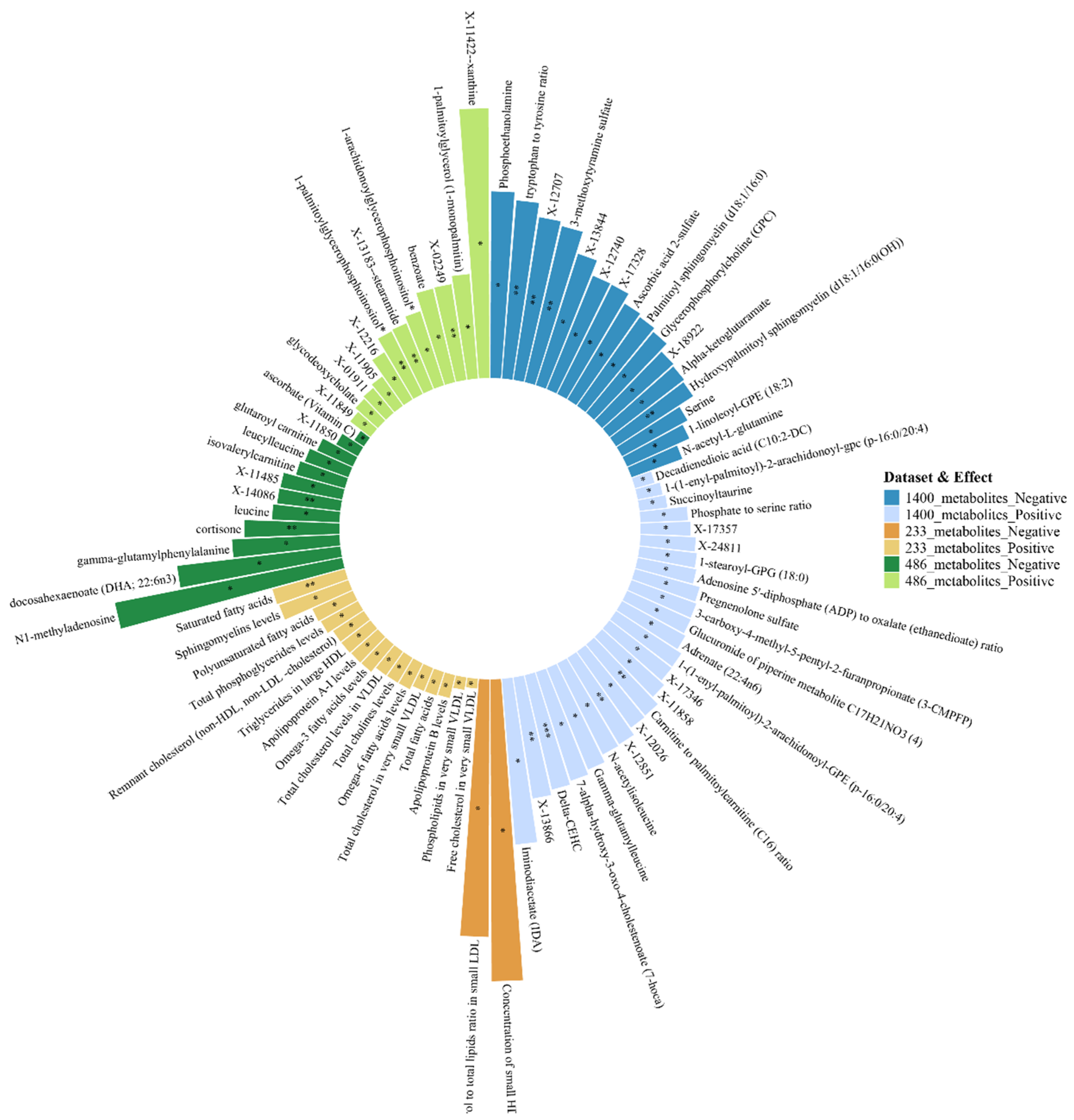 Preprints 200463 g005 Preprints 200463 g005