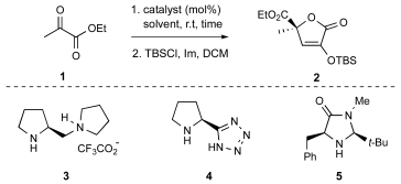 Preprints 144016 i001