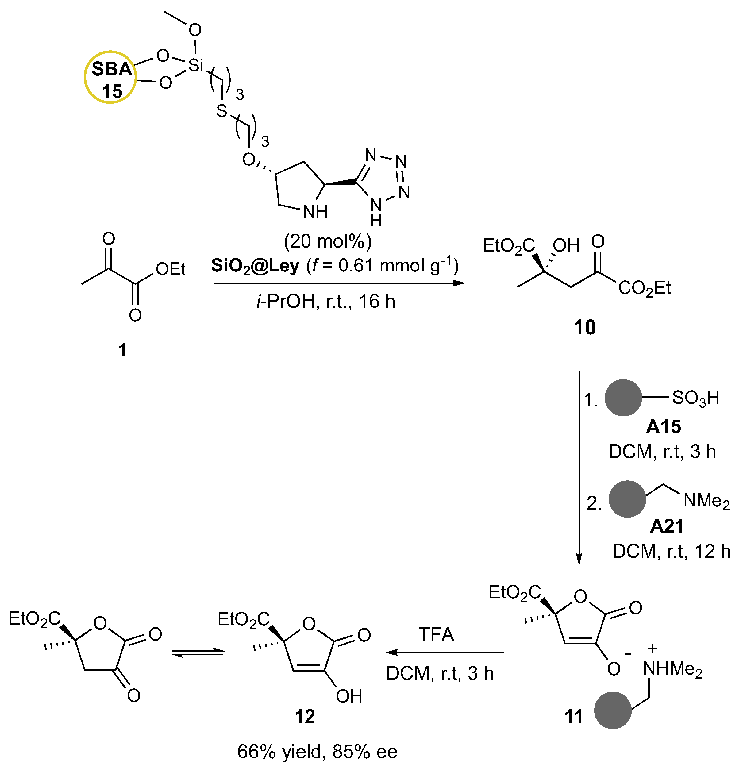 Preprints 144016 sch003
