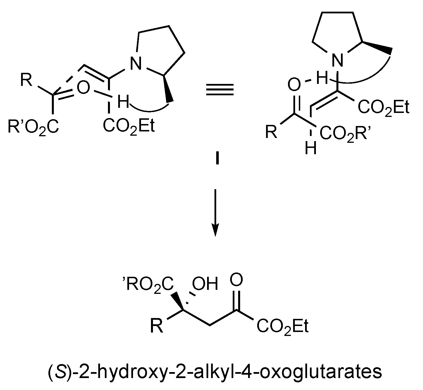 Preprints 144016 sch004