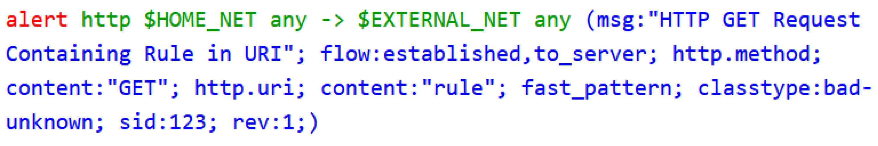 Preprints 187562 g002