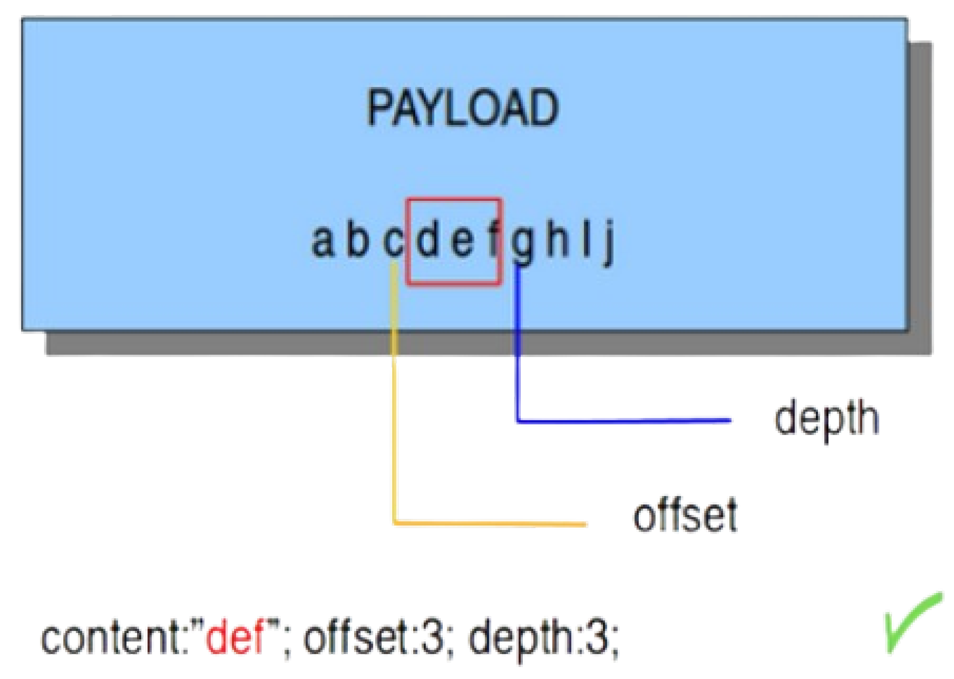 Preprints 187562 g003