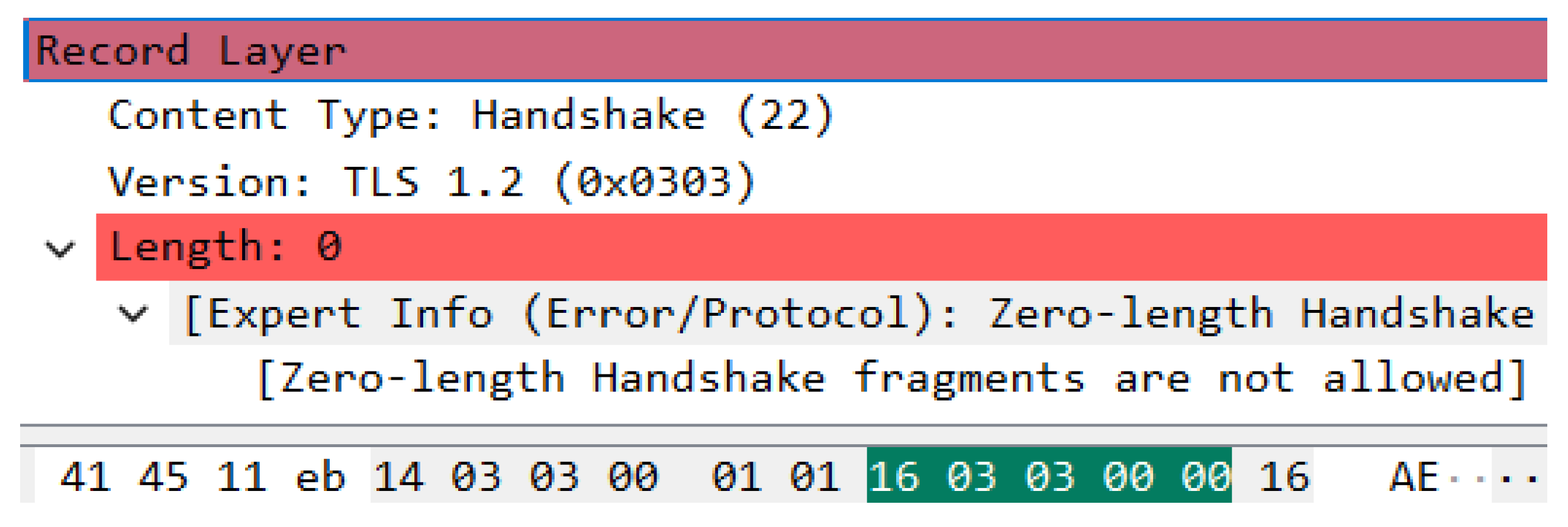 Preprints 187562 g006