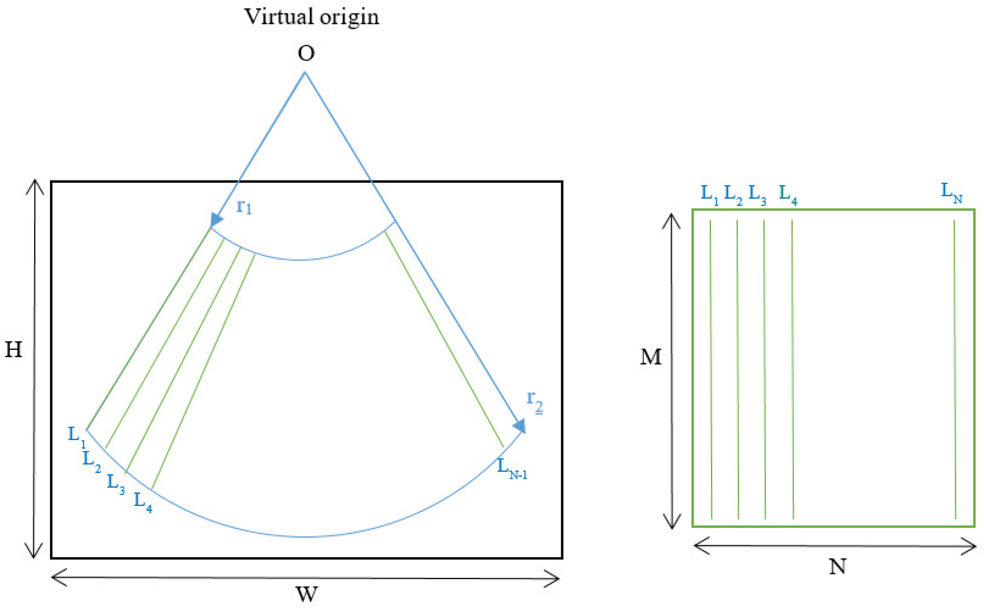 Preprints 139804 g002