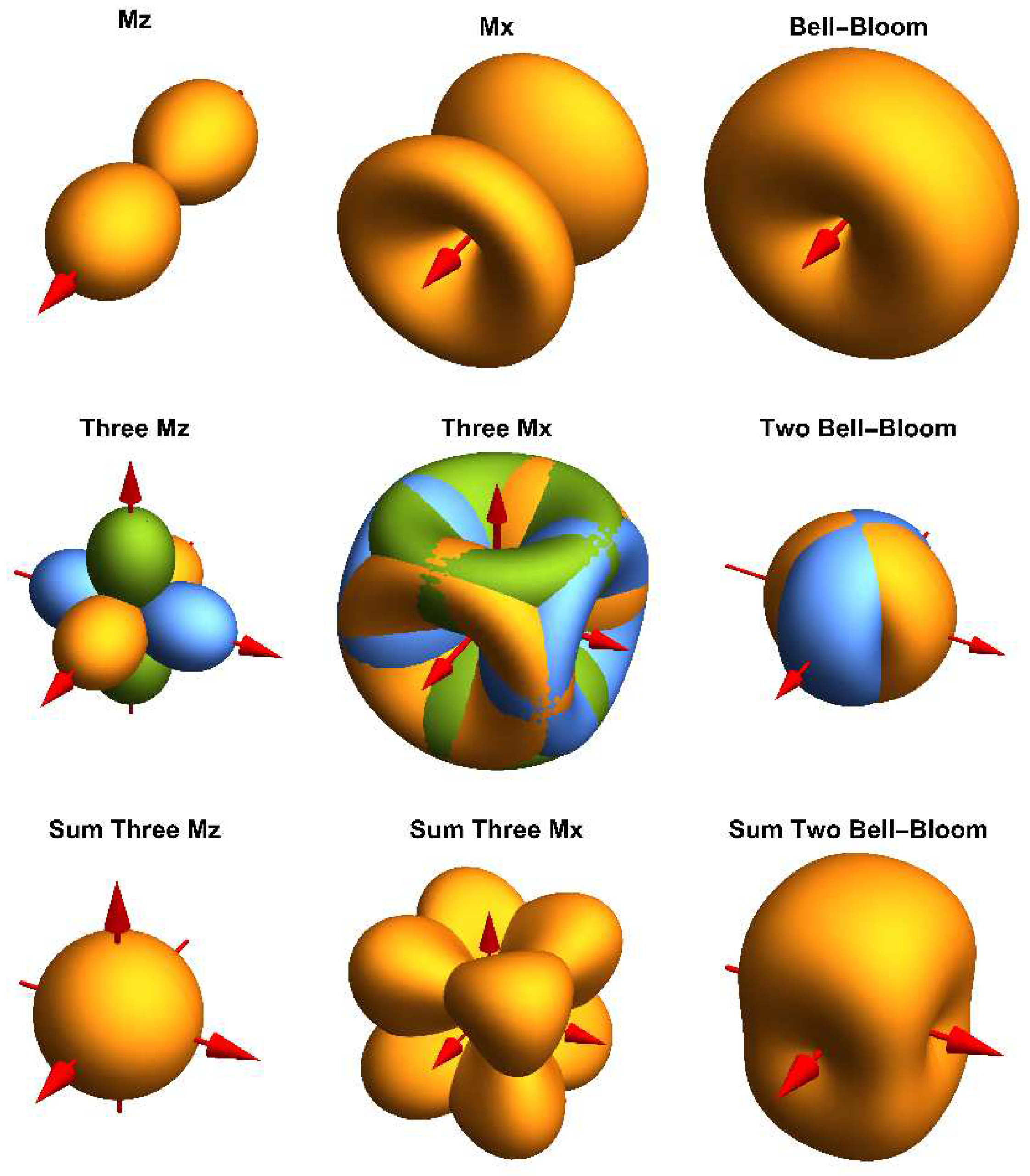 Preprints 78391 g001