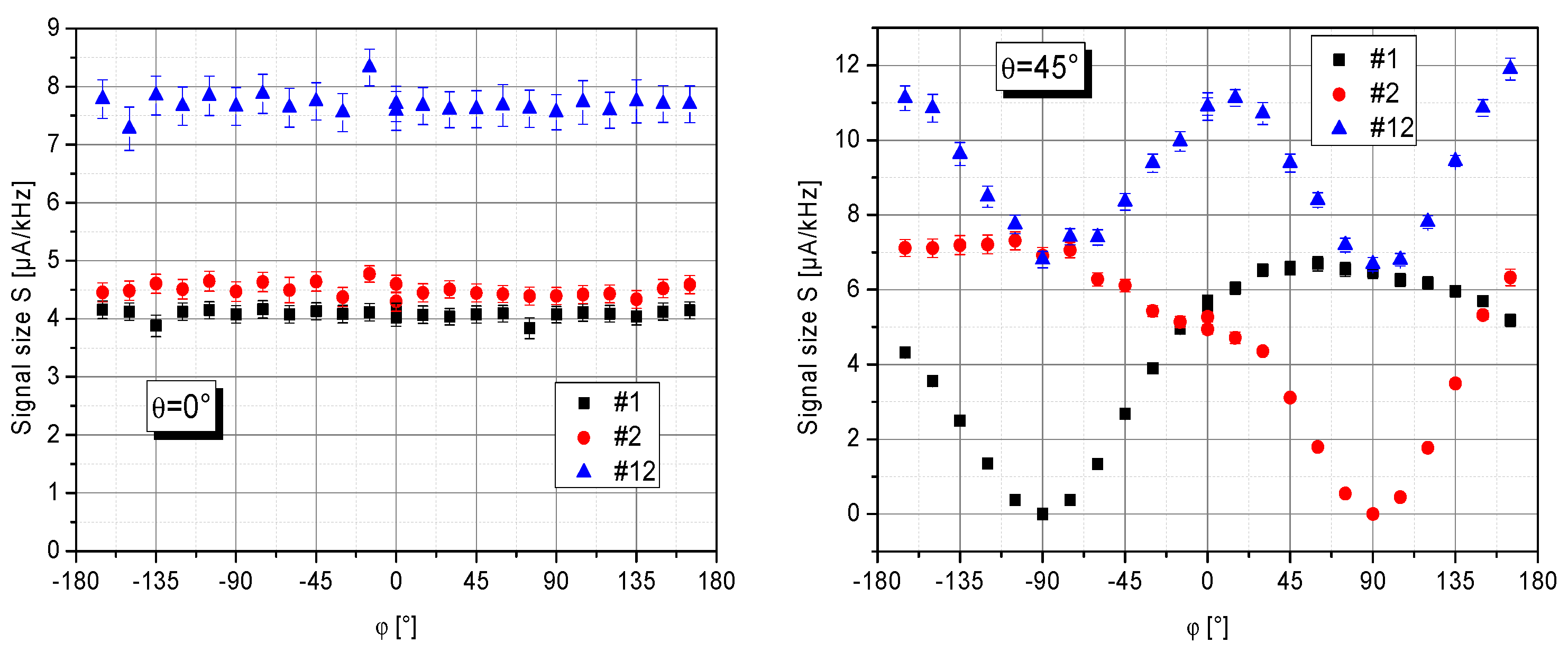 Preprints 78391 g005