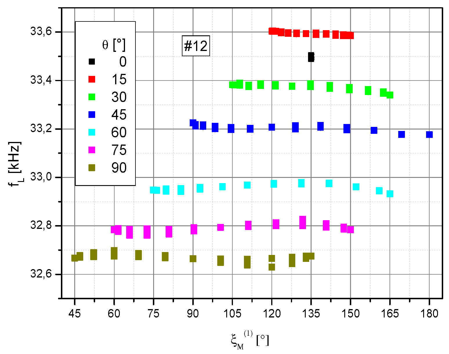 Preprints 78391 g008
