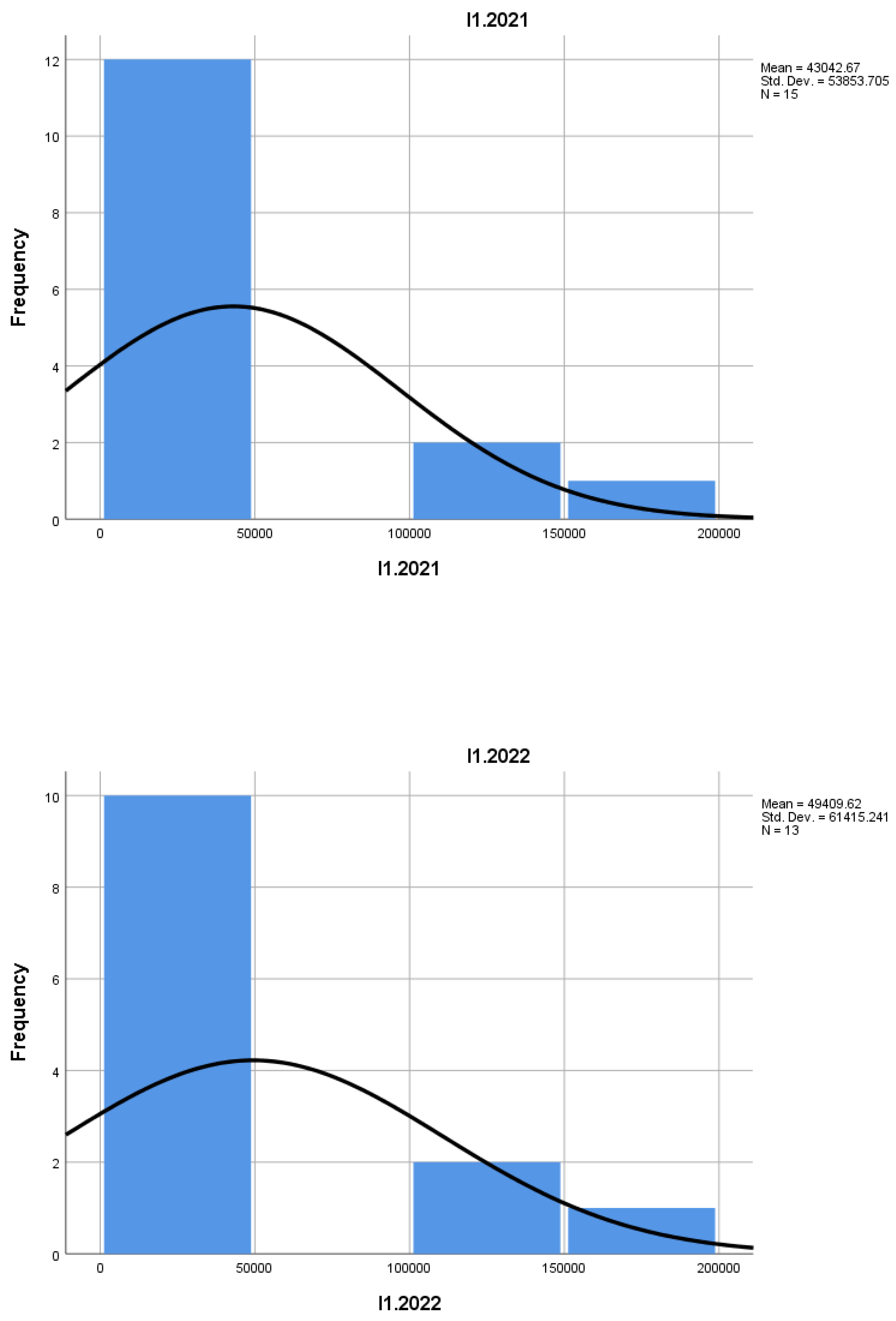 Preprints 157160 i001