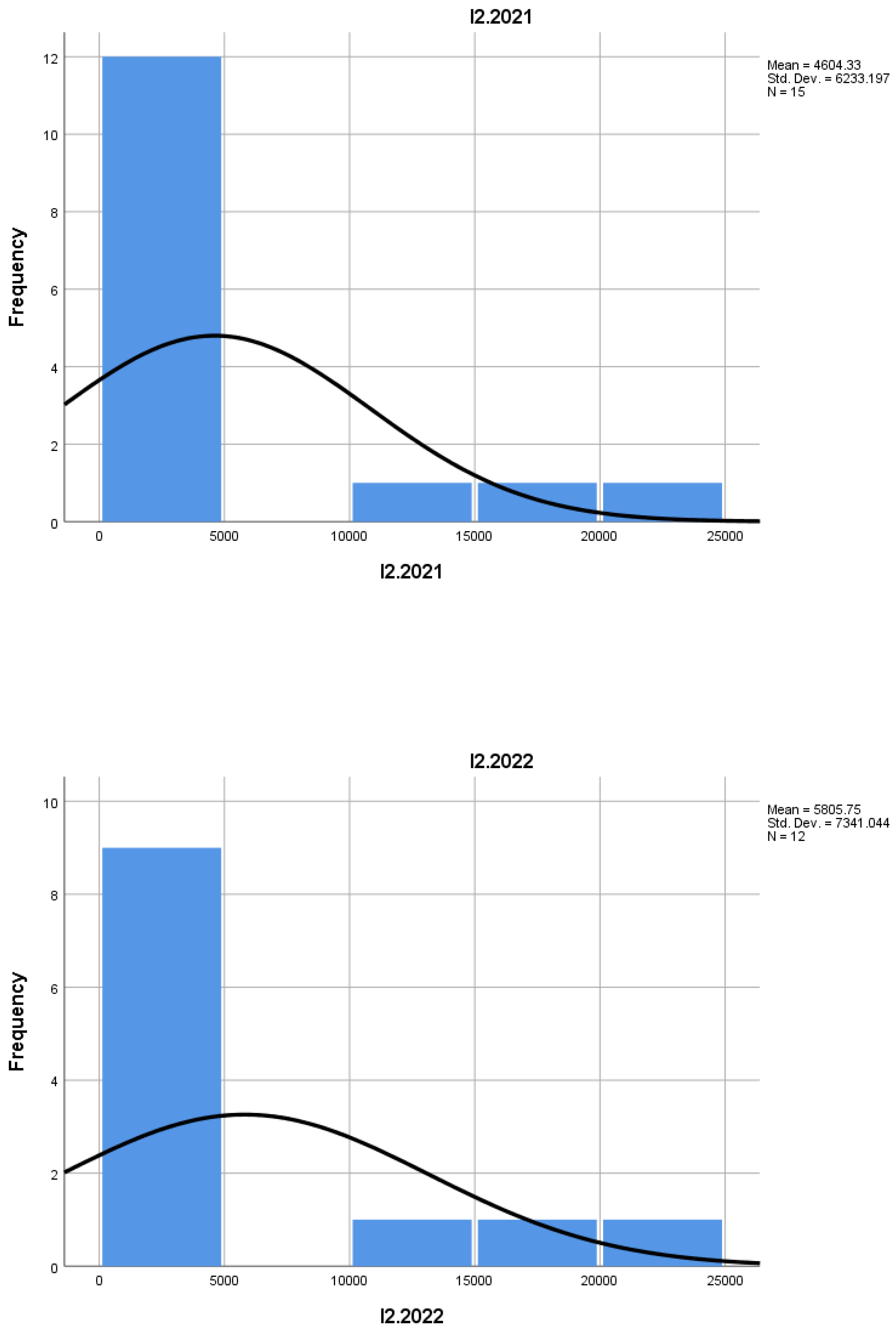 Preprints 157160 i002