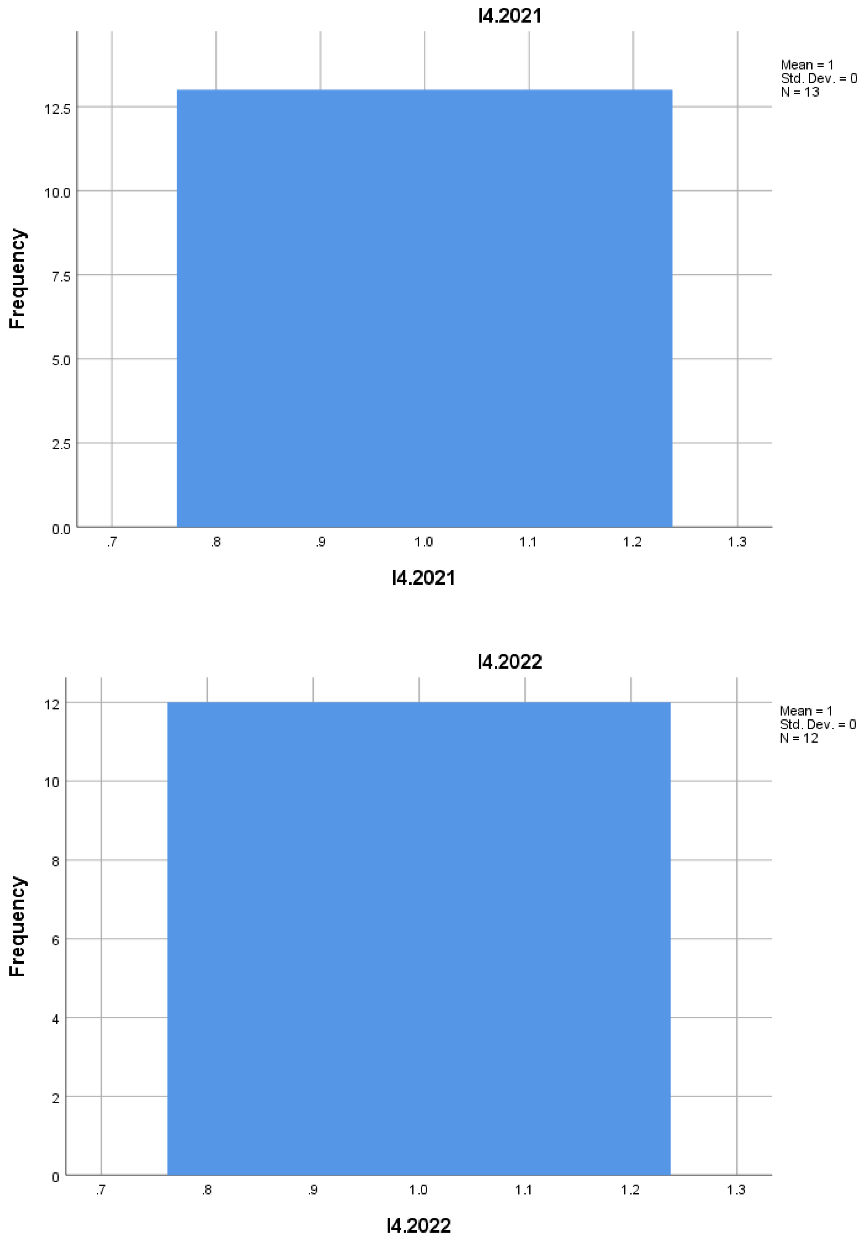 Preprints 157160 i004
