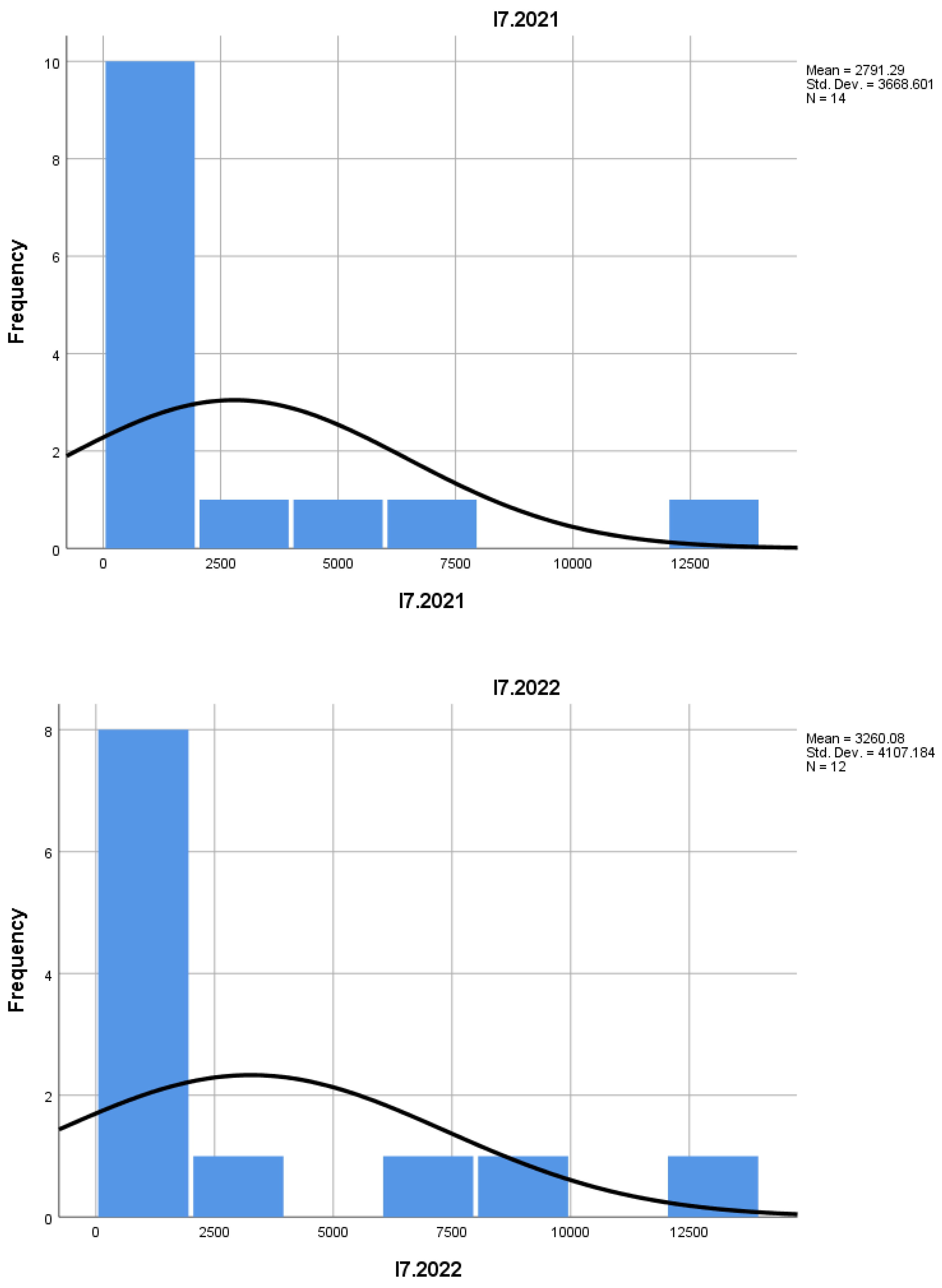 Preprints 157160 i007