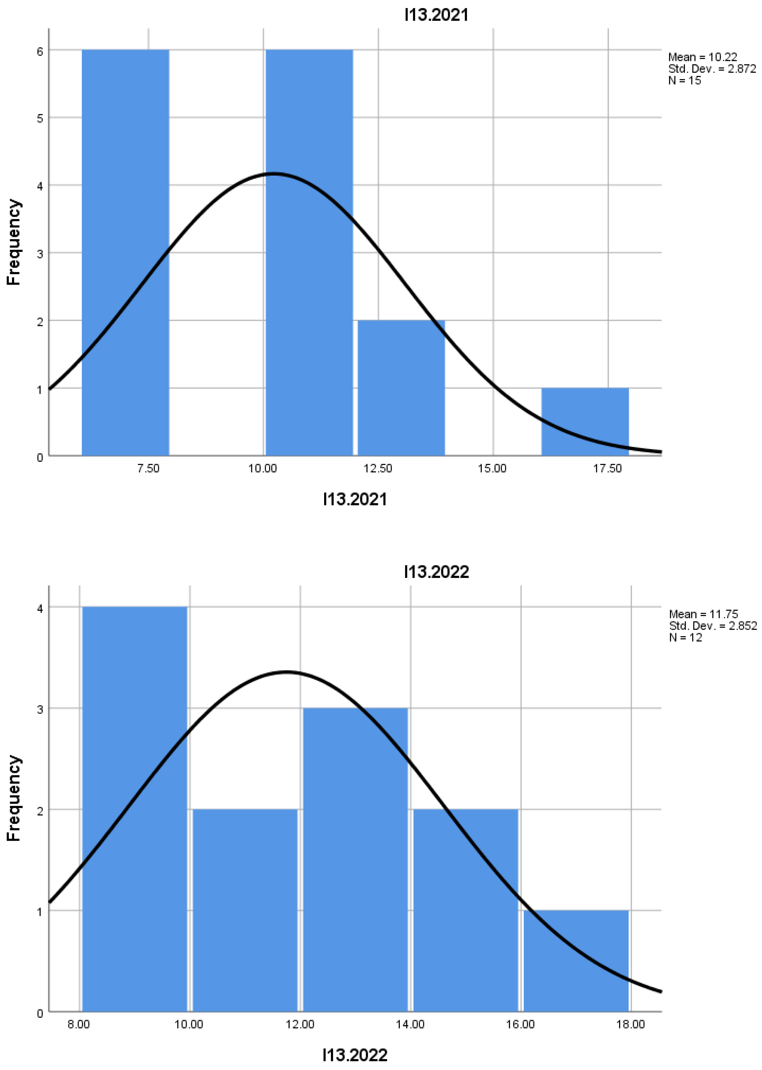 Preprints 157160 i011