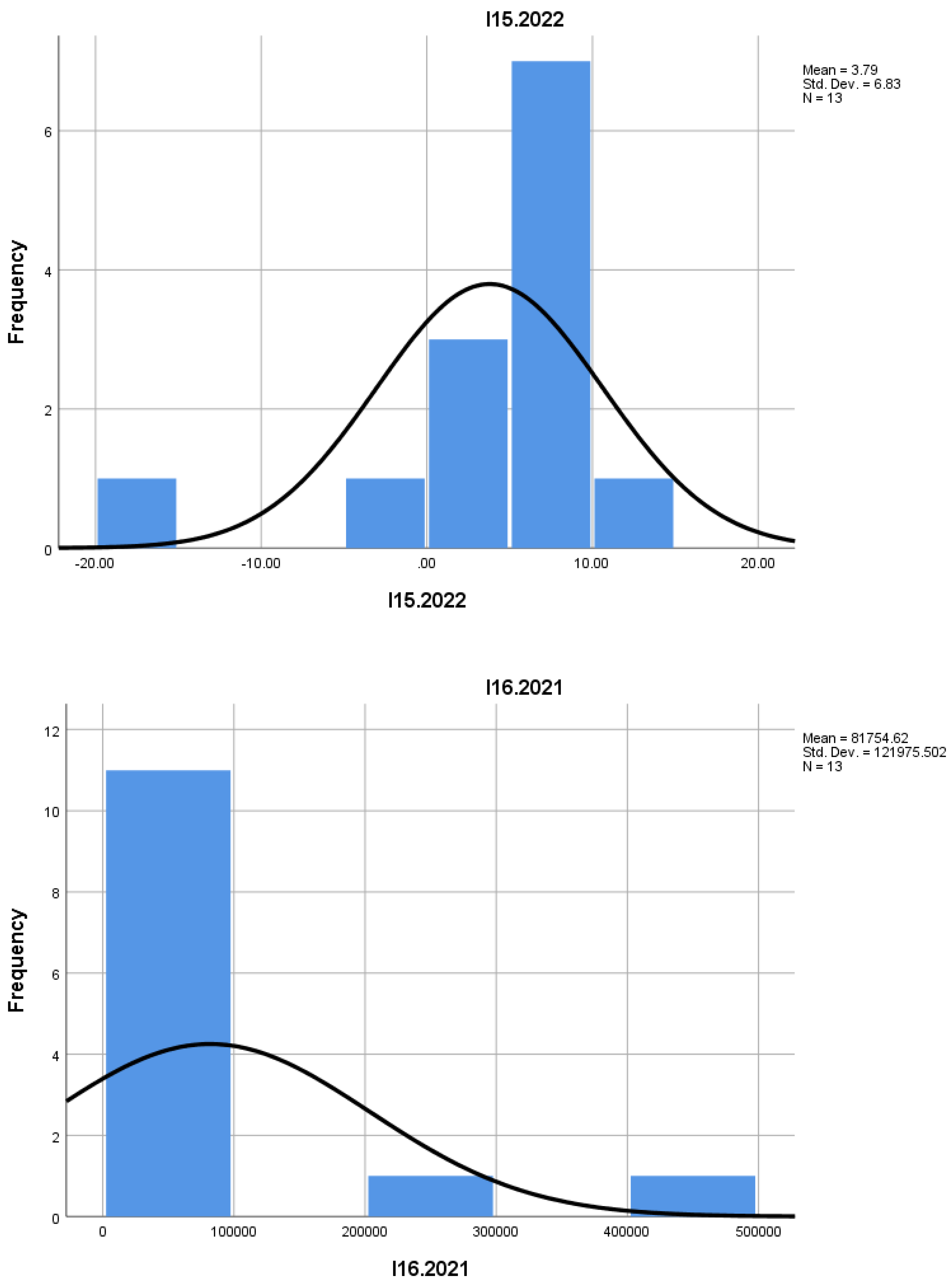 Preprints 157160 i013