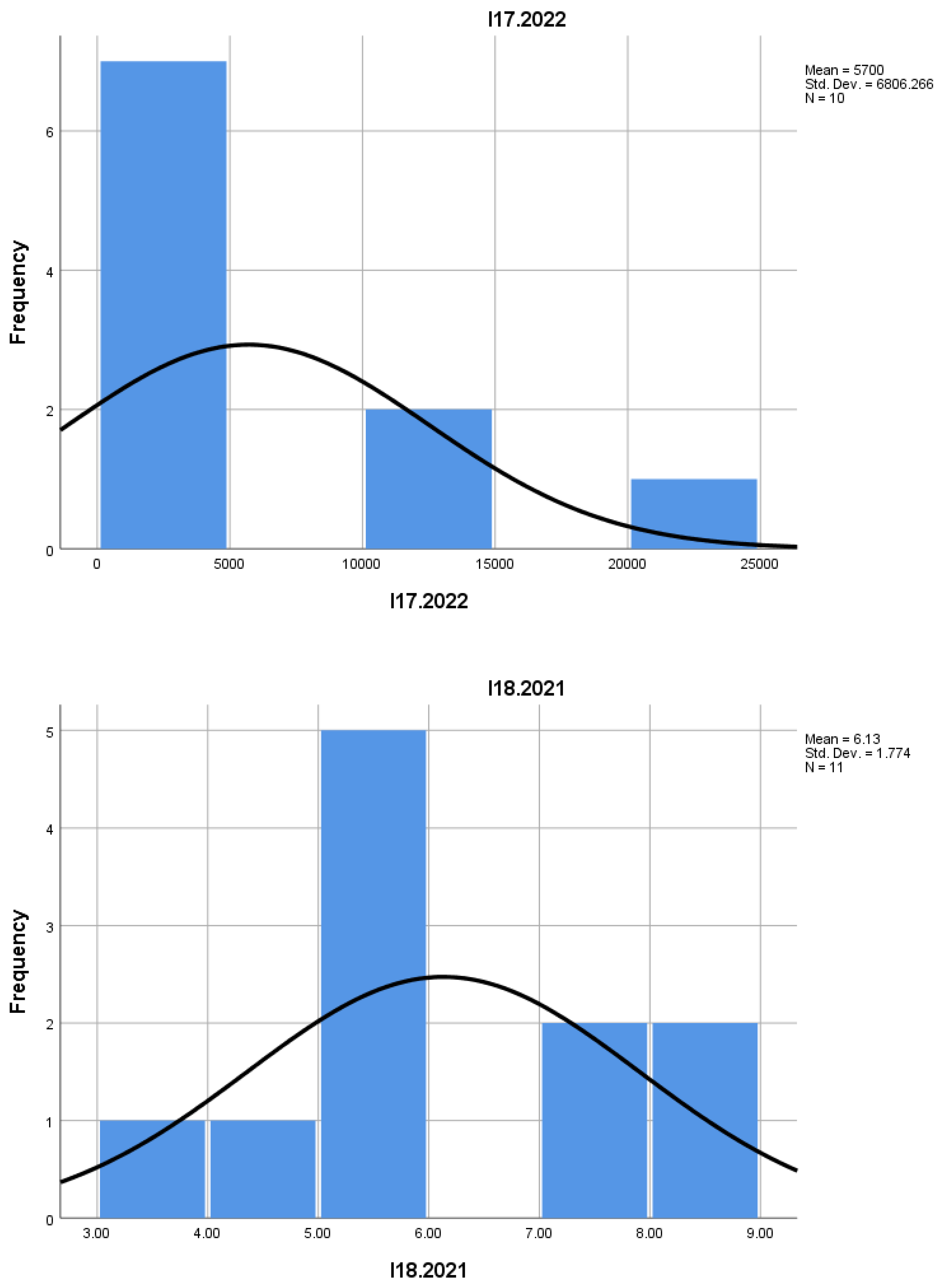 Preprints 157160 i015