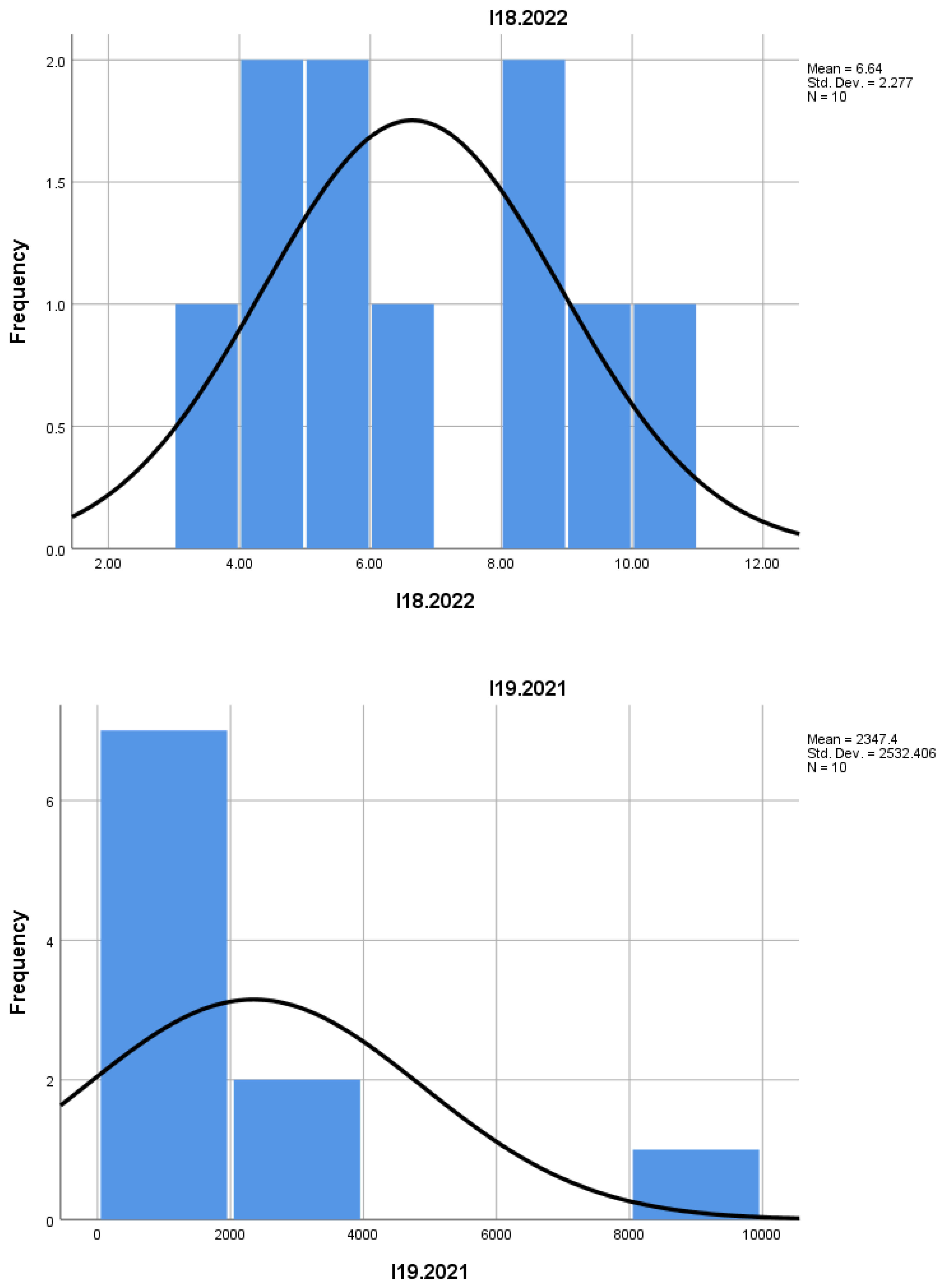Preprints 157160 i016