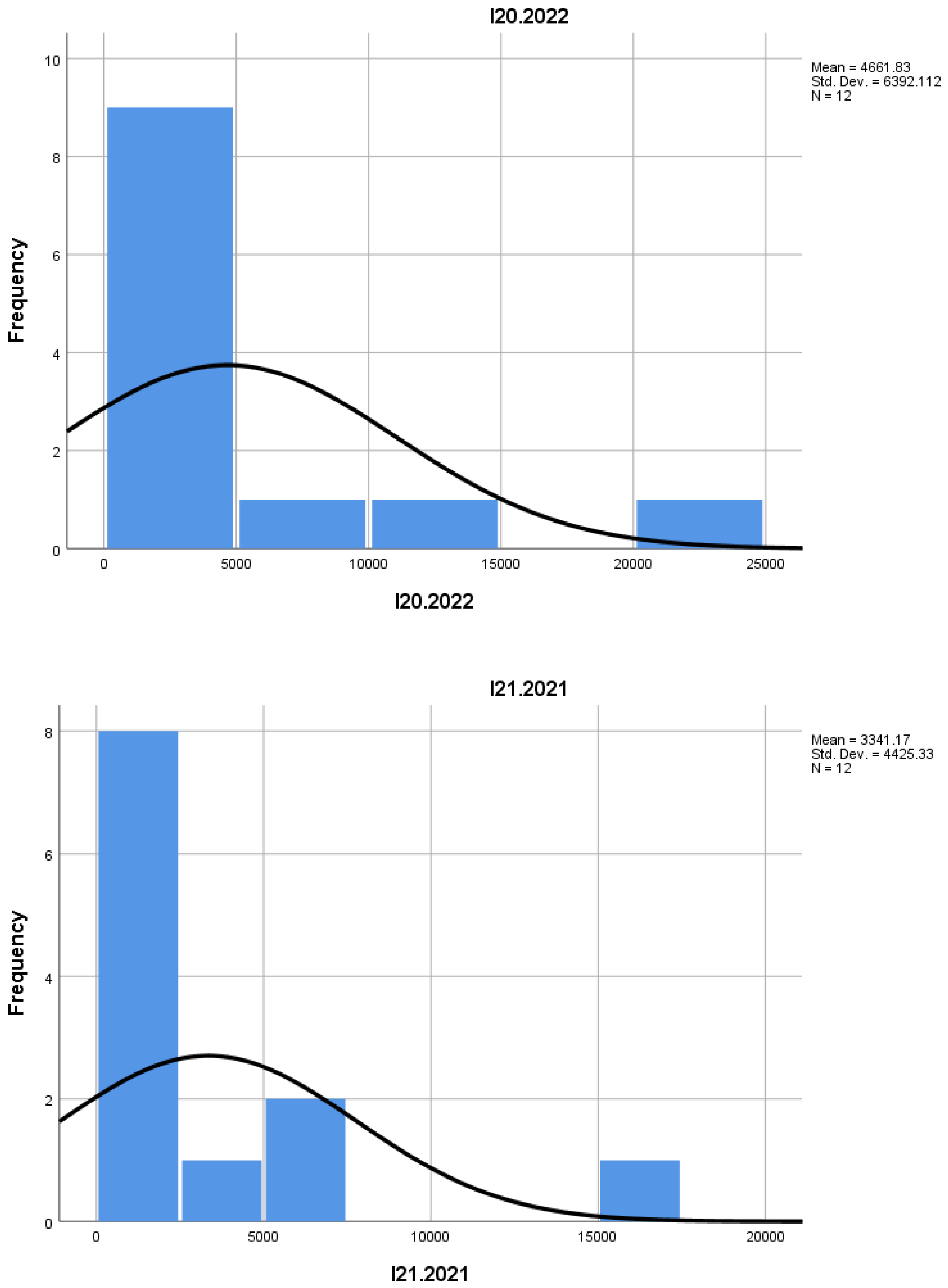 Preprints 157160 i018