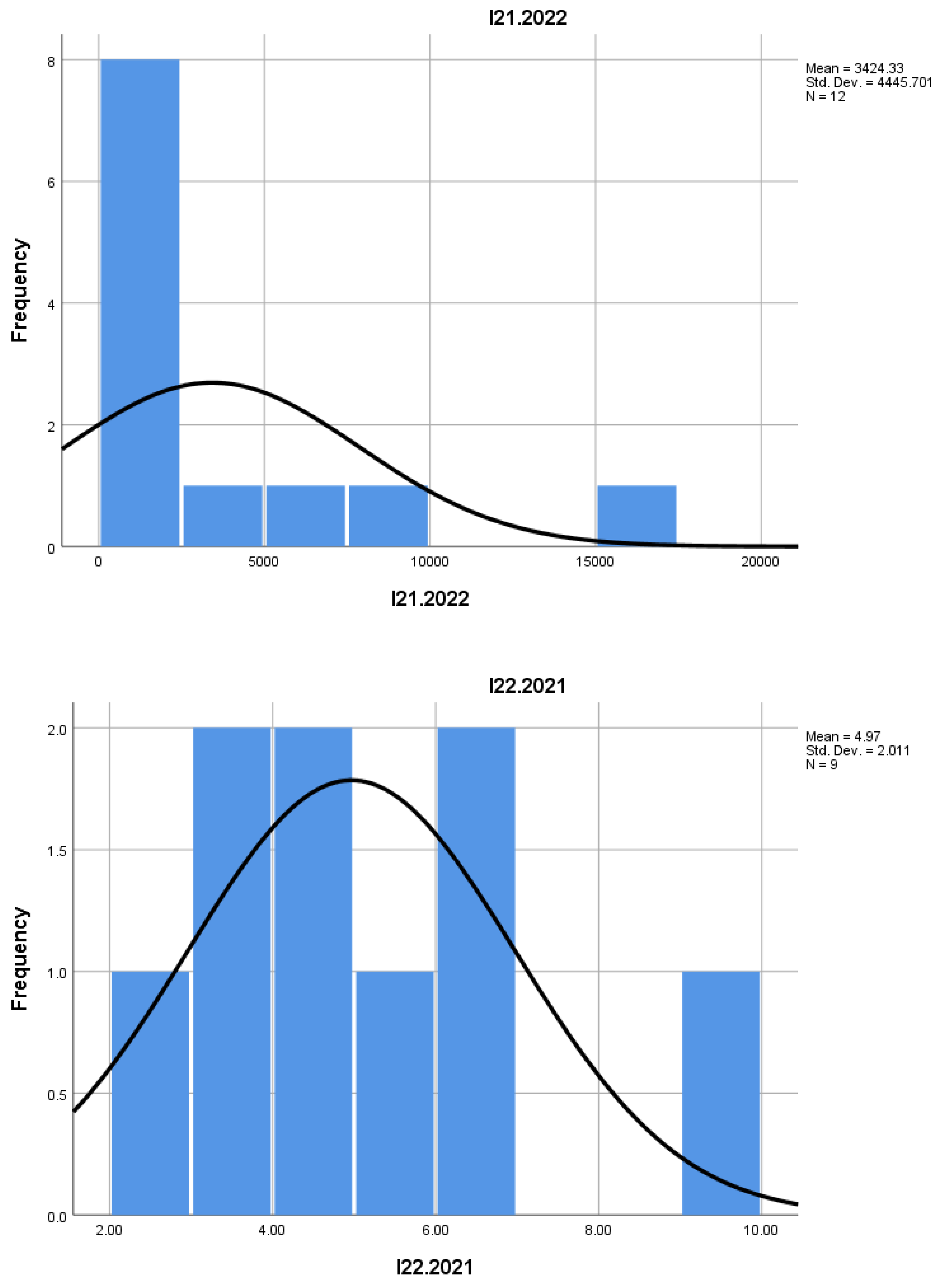 Preprints 157160 i019