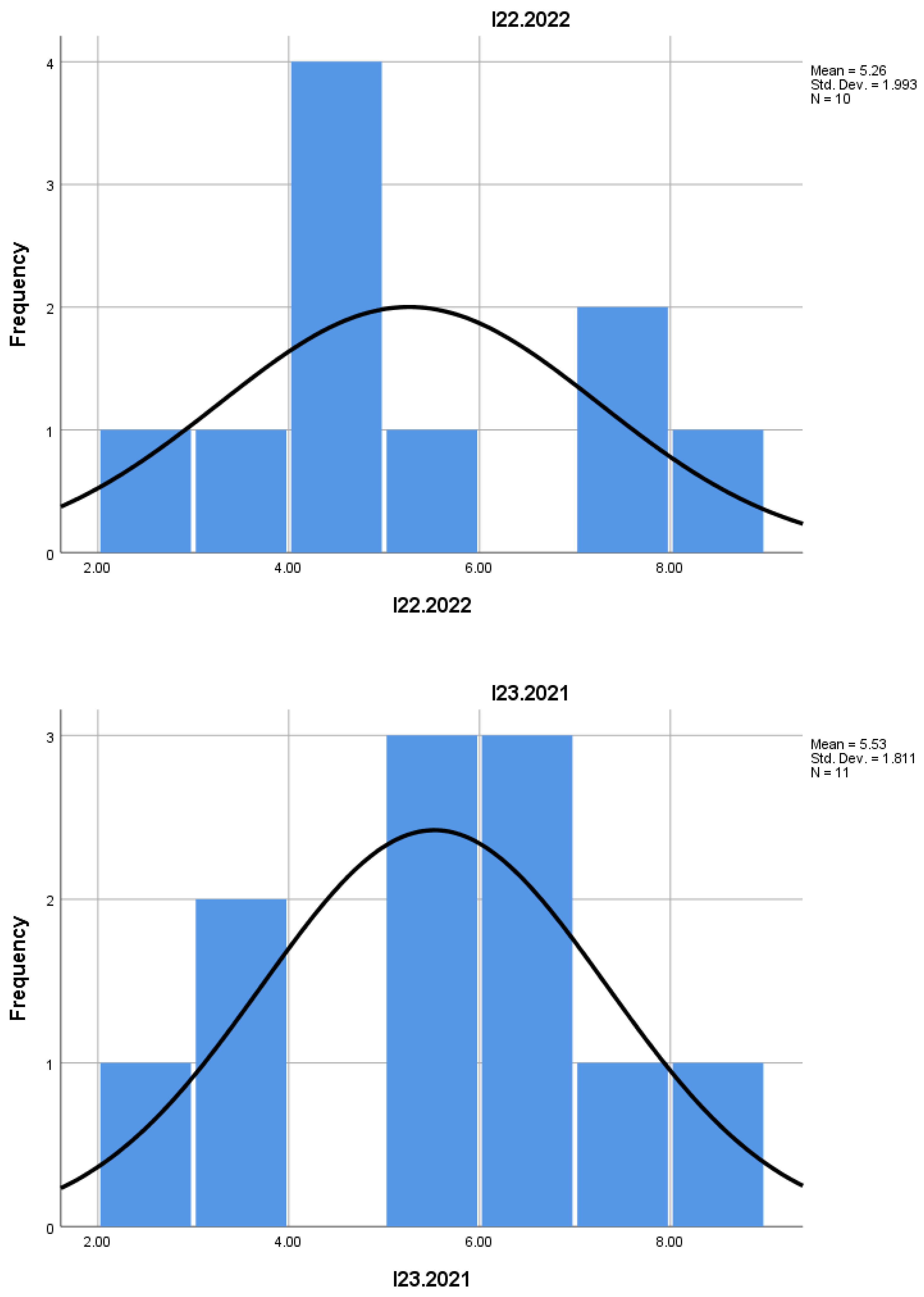 Preprints 157160 i020