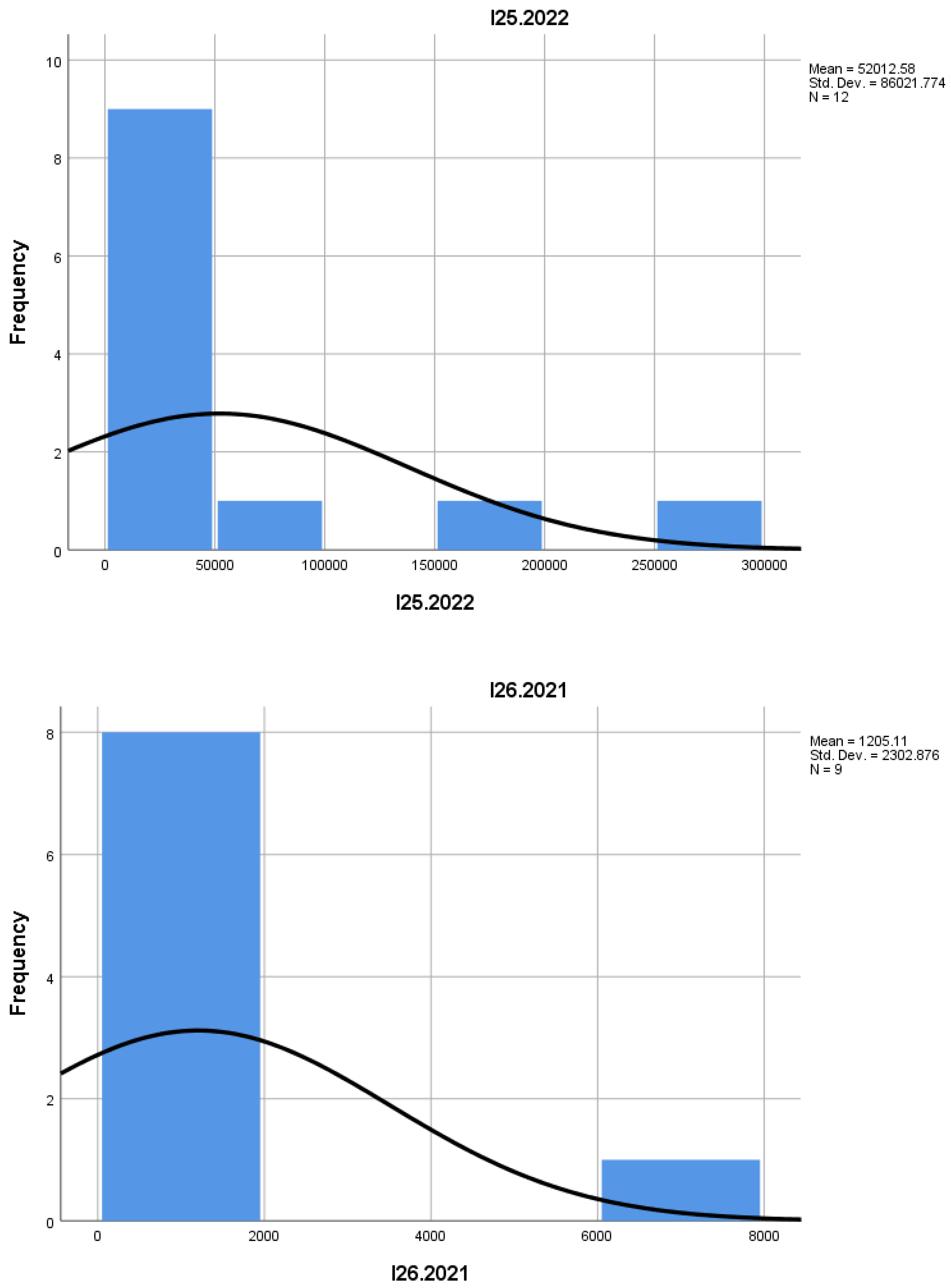 Preprints 157160 i023