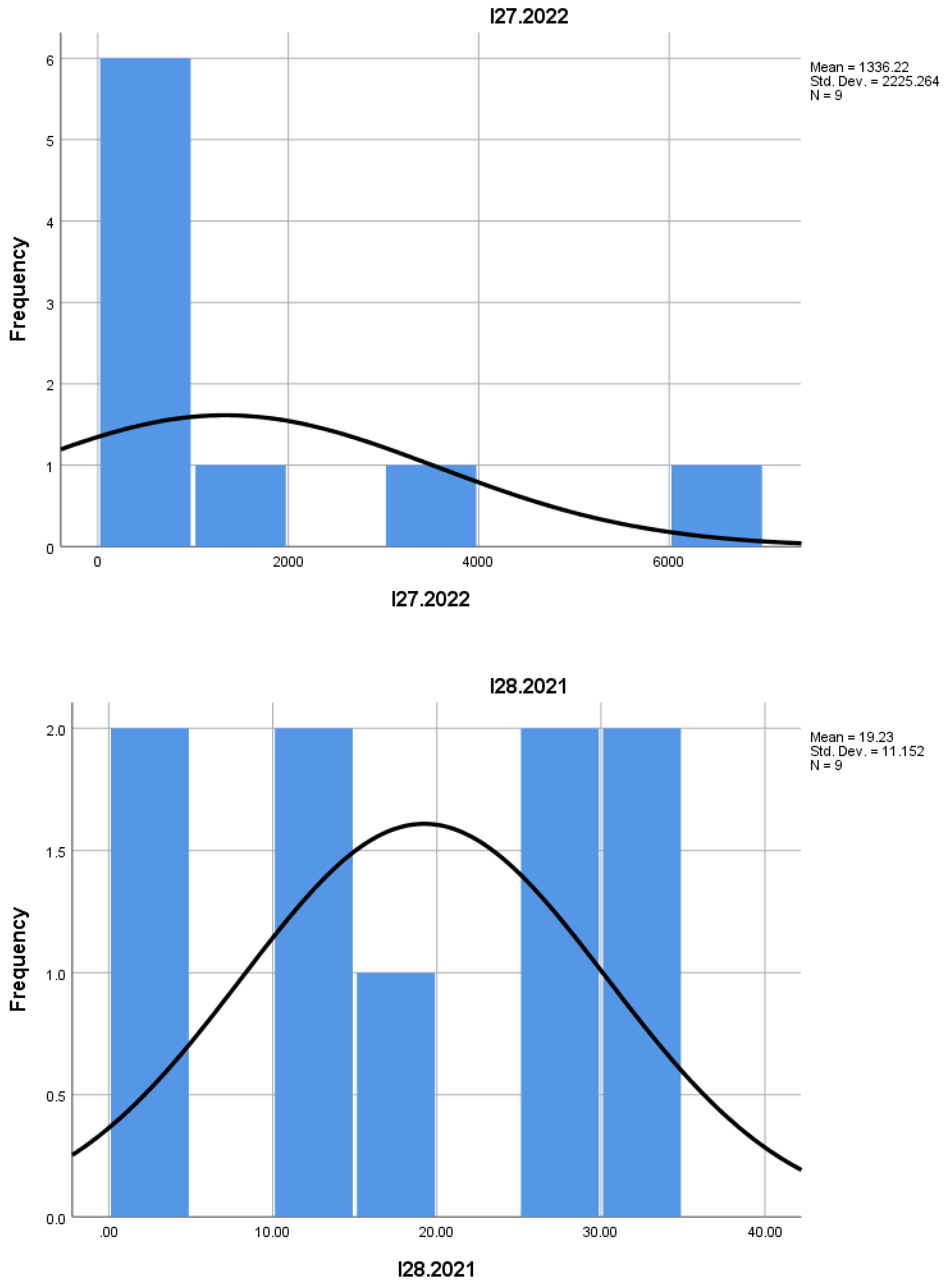 Preprints 157160 i025